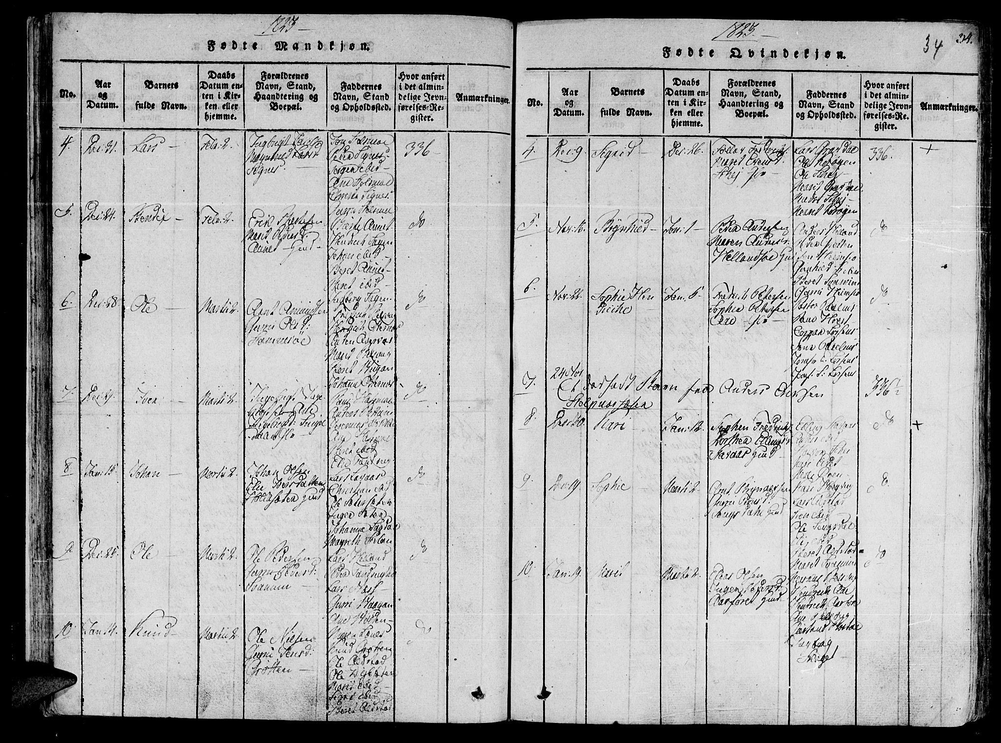 Ministerialprotokoller, klokkerbøker og fødselsregistre - Sør-Trøndelag, SAT/A-1456/630/L0491: Parish register (official) no. 630A04, 1818-1830, p. 34