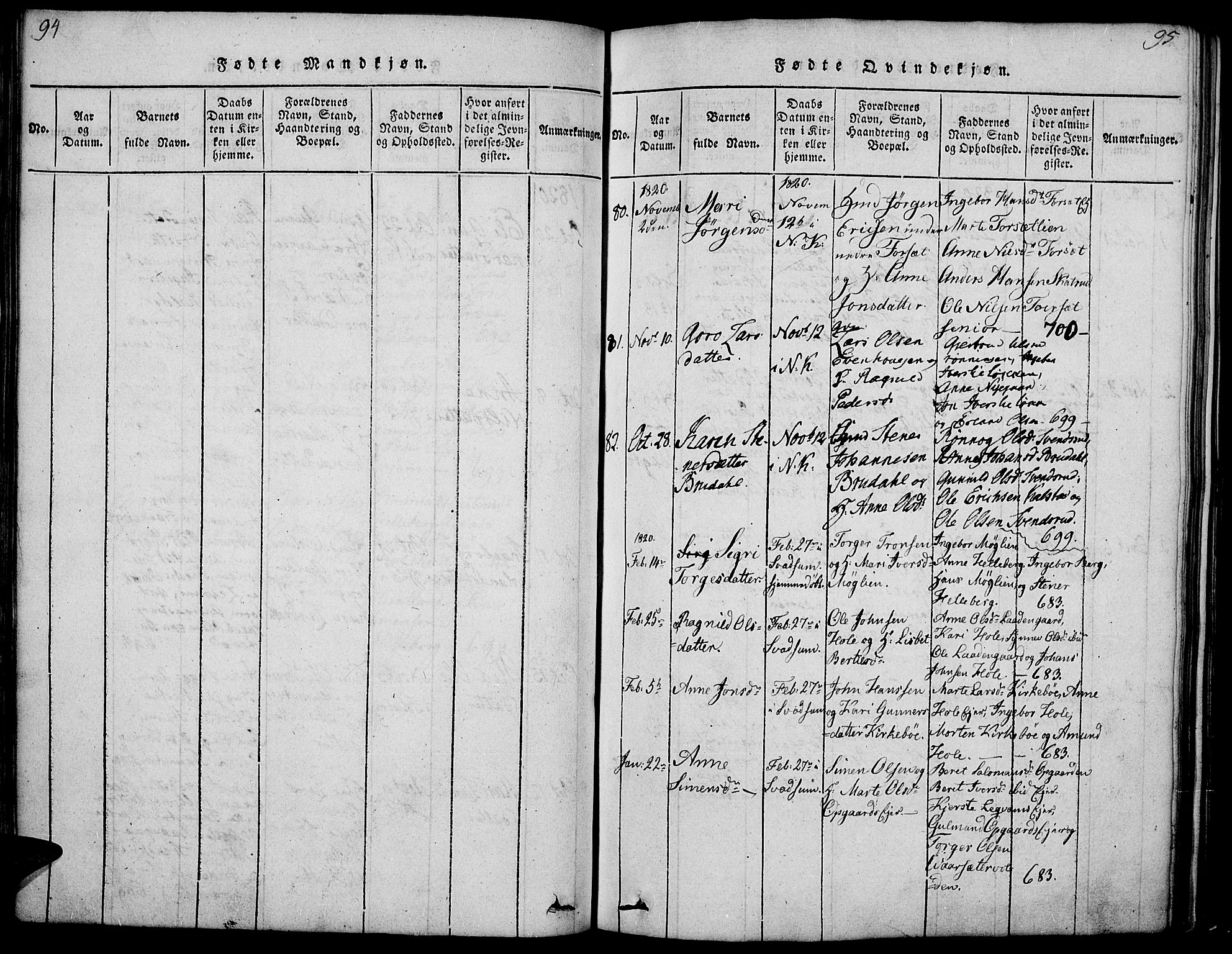 Gausdal prestekontor, SAH/PREST-090/H/Ha/Haa/L0005: Parish register (official) no. 5, 1817-1829, p. 94-95