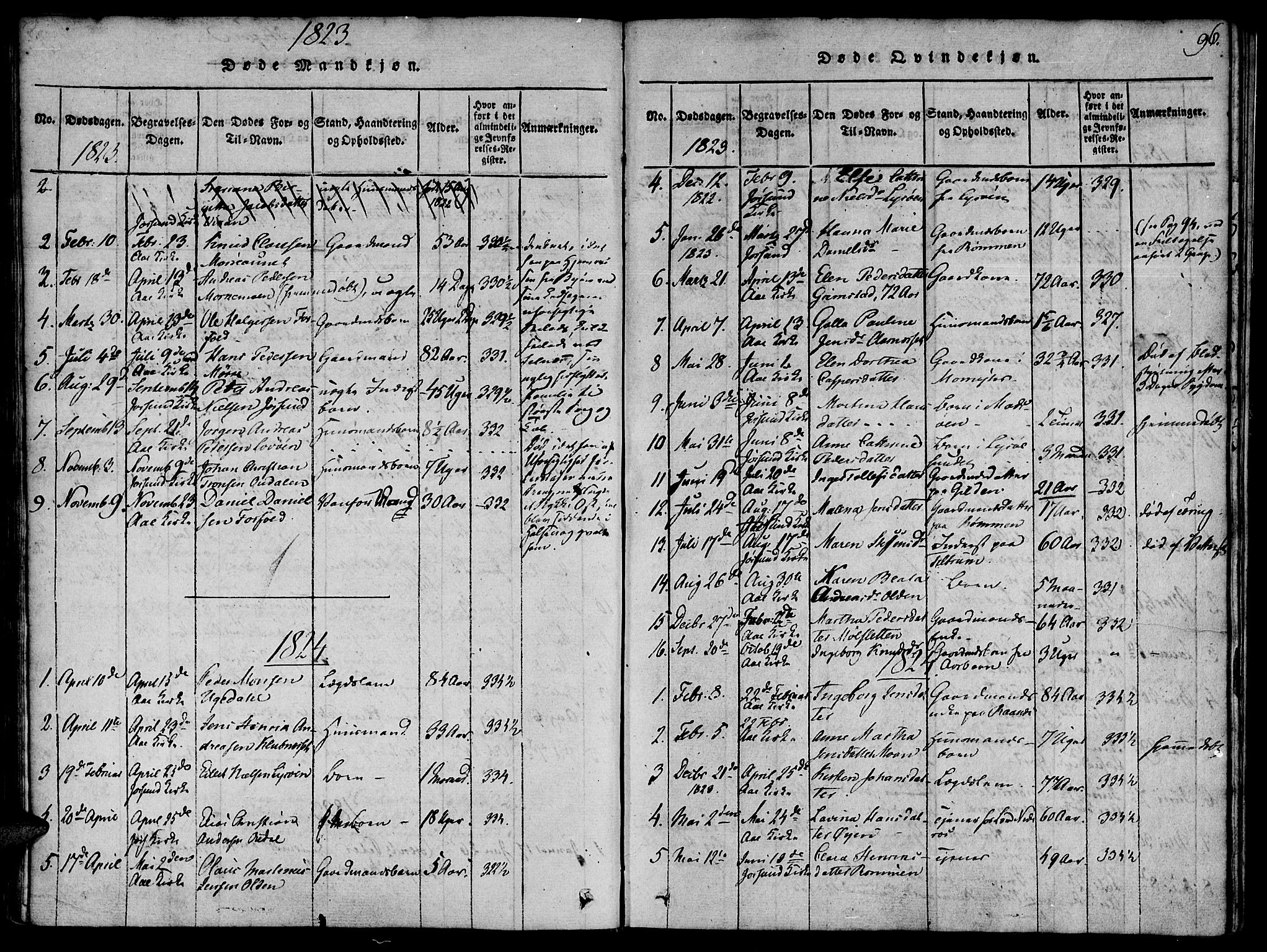 Ministerialprotokoller, klokkerbøker og fødselsregistre - Sør-Trøndelag, SAT/A-1456/655/L0675: Parish register (official) no. 655A04, 1818-1830, p. 96
