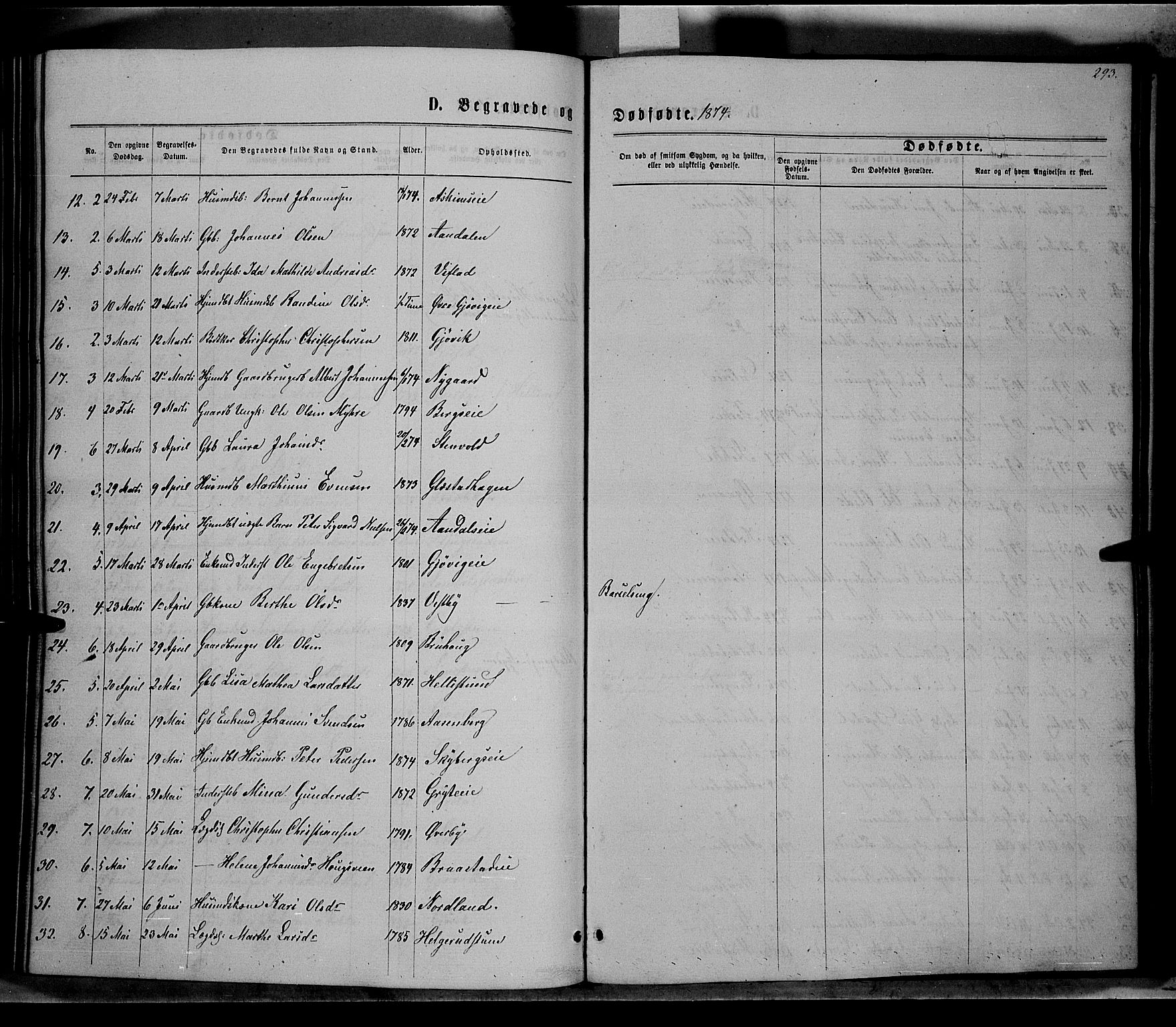 Vardal prestekontor, SAH/PREST-100/H/Ha/Hab/L0006: Parish register (copy) no. 6, 1869-1881, p. 293