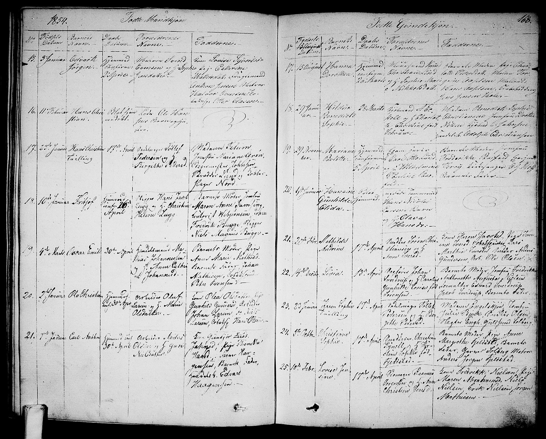 Larvik kirkebøker, SAKO/A-352/G/Ga/L0003a: Parish register (copy) no. I 3A, 1830-1870, p. 168