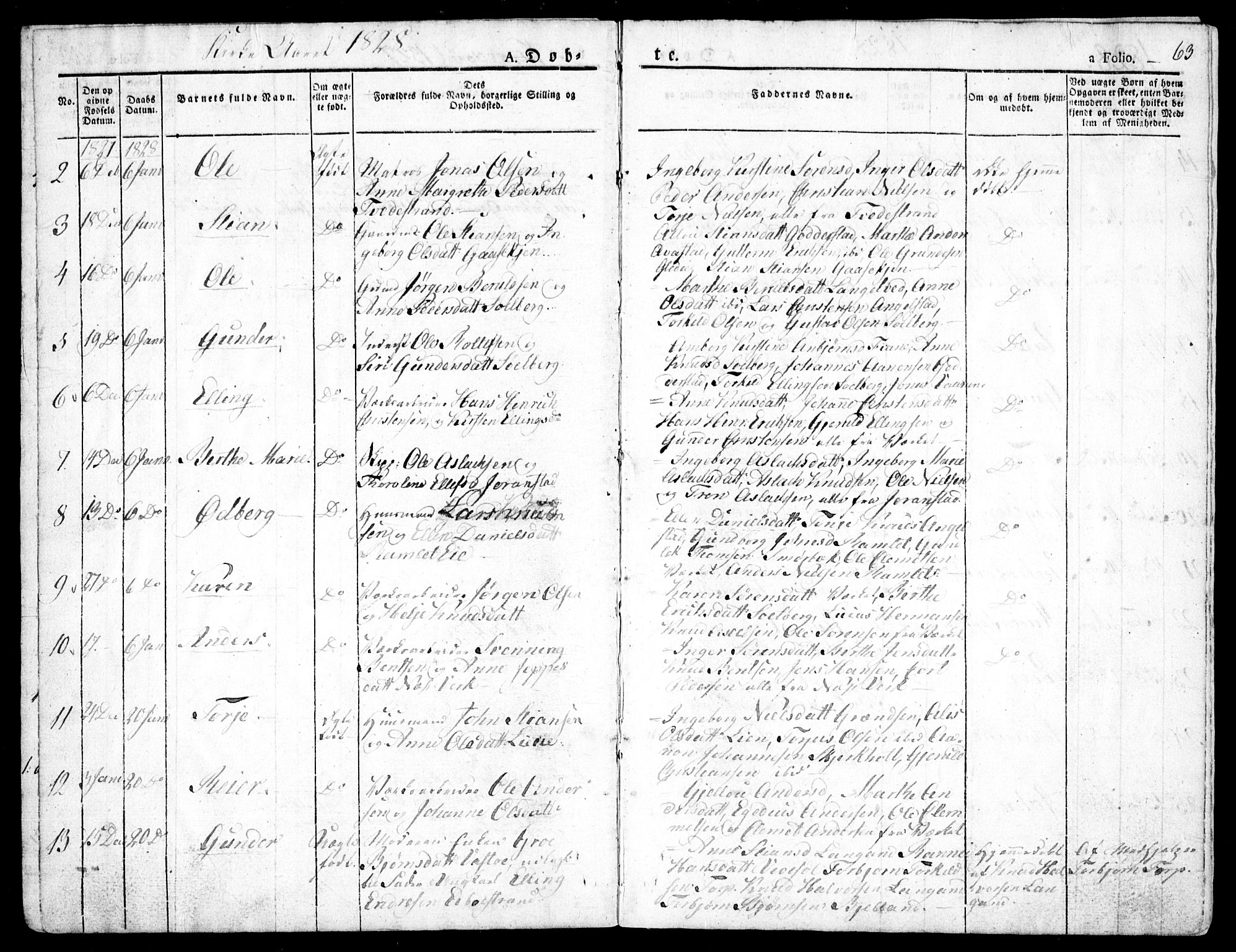 Holt sokneprestkontor, AV/SAK-1111-0021/F/Fa/L0006: Parish register (official) no. A 6, 1820-1835, p. 63