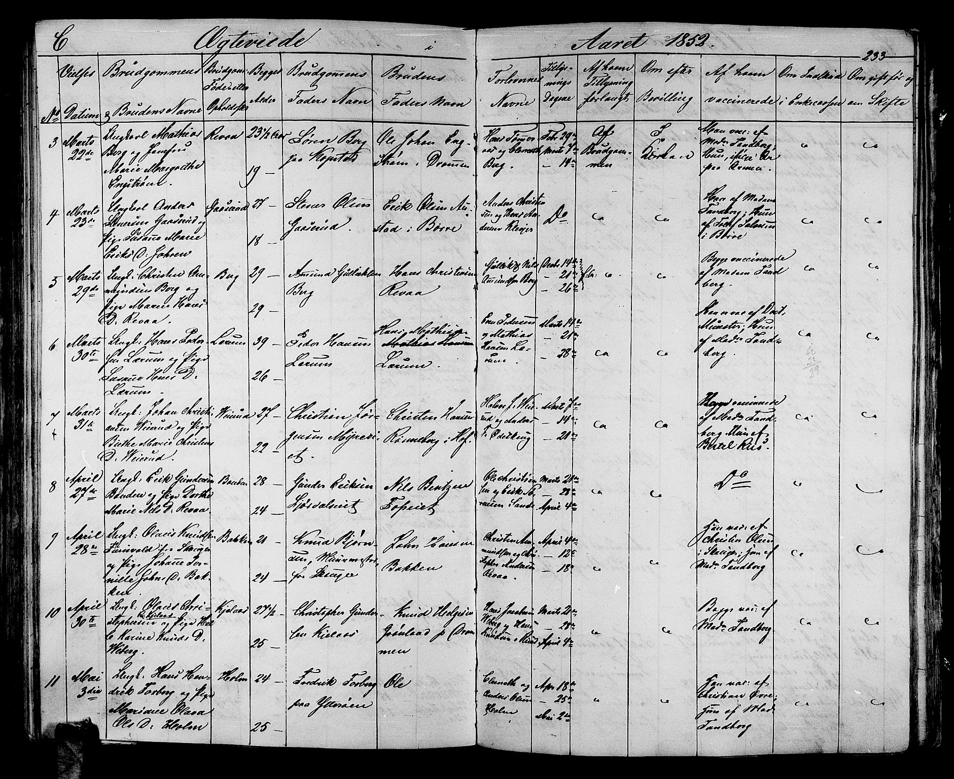 Sande Kirkebøker, AV/SAKO-A-53/G/Ga/L0002: Parish register (copy) no. 2, 1847-1863, p. 233