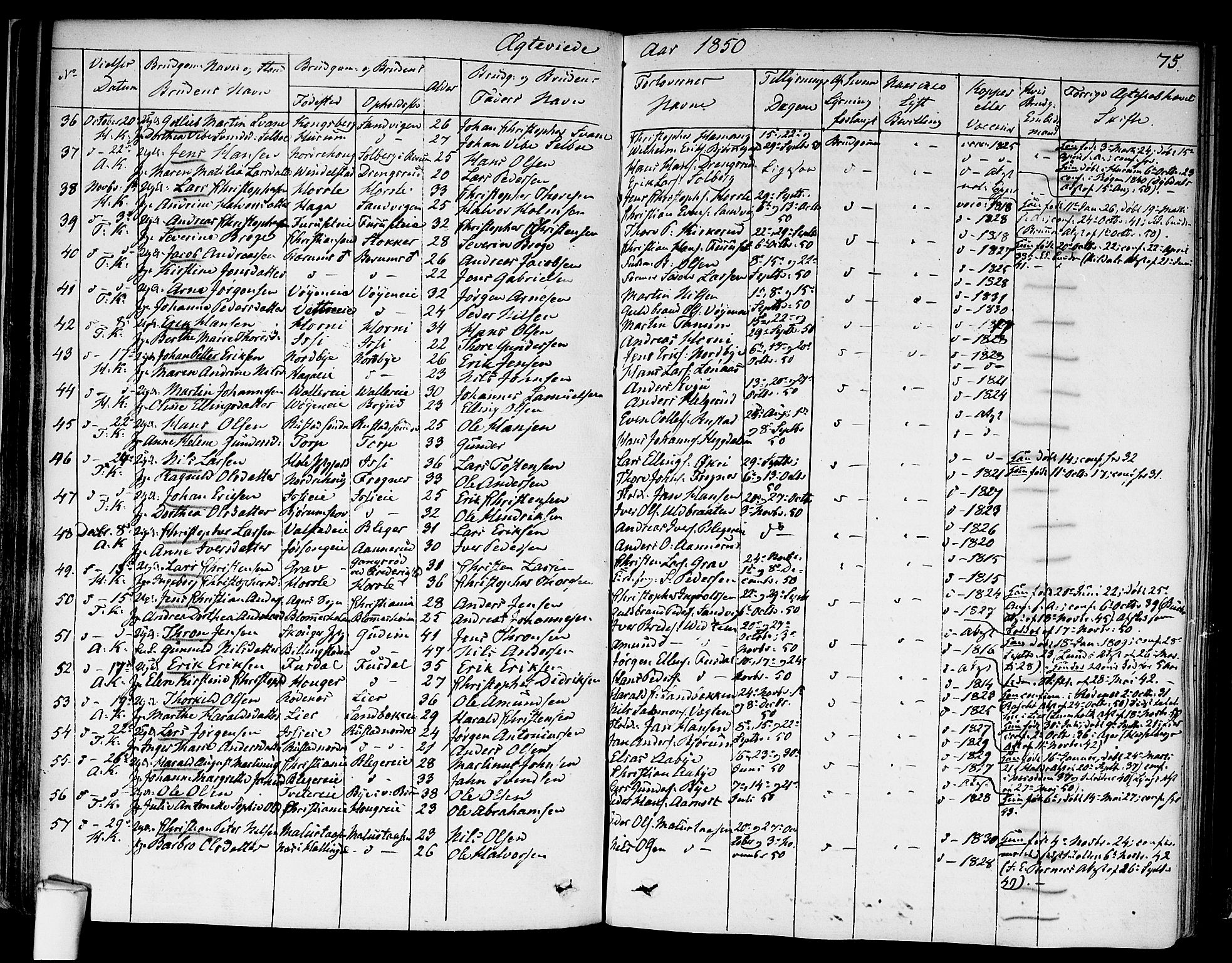 Asker prestekontor Kirkebøker, AV/SAO-A-10256a/F/Fa/L0010: Parish register (official) no. I 10, 1825-1878, p. 75