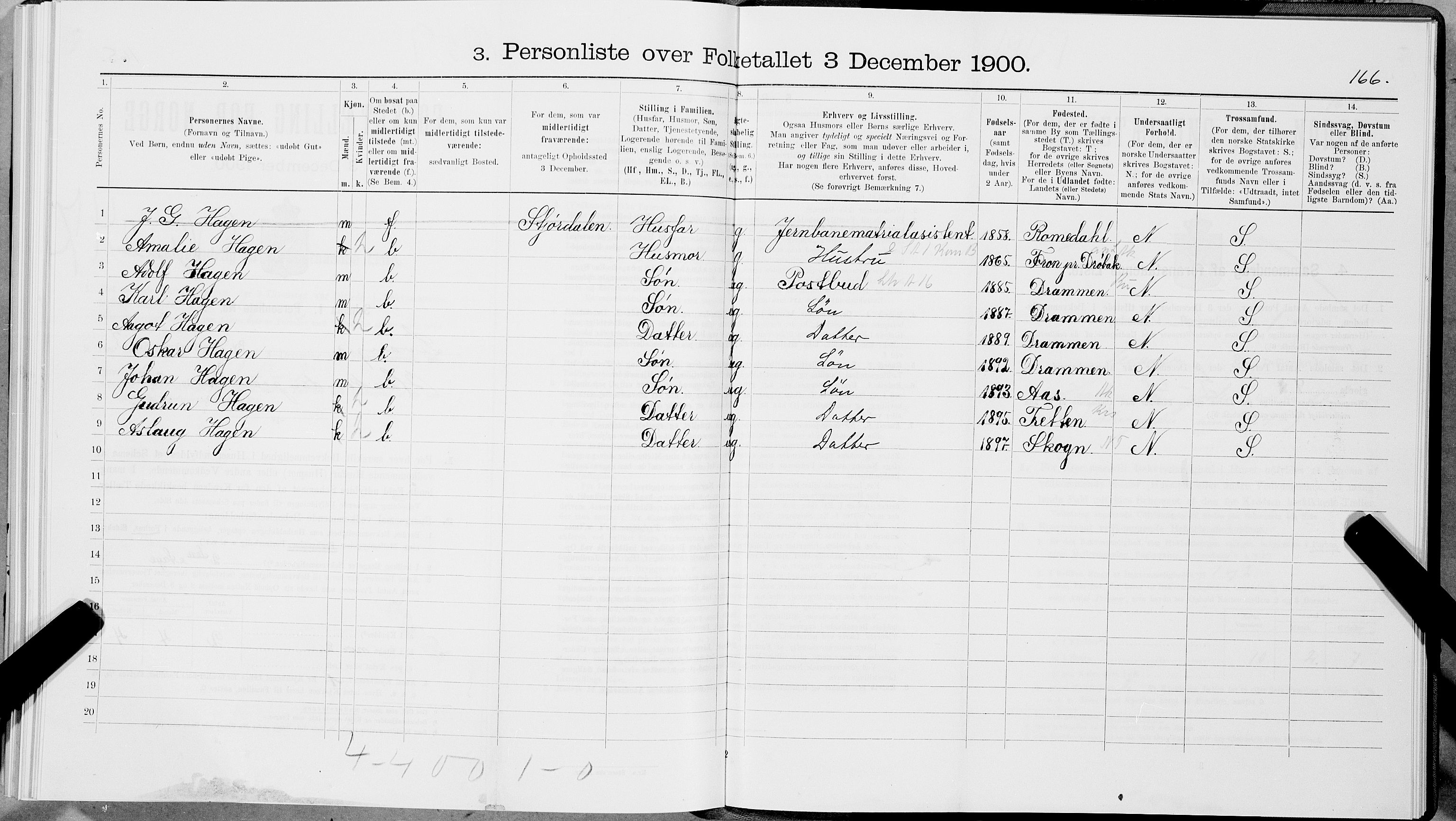 SAT, 1900 census for Levanger, 1900, p. 508