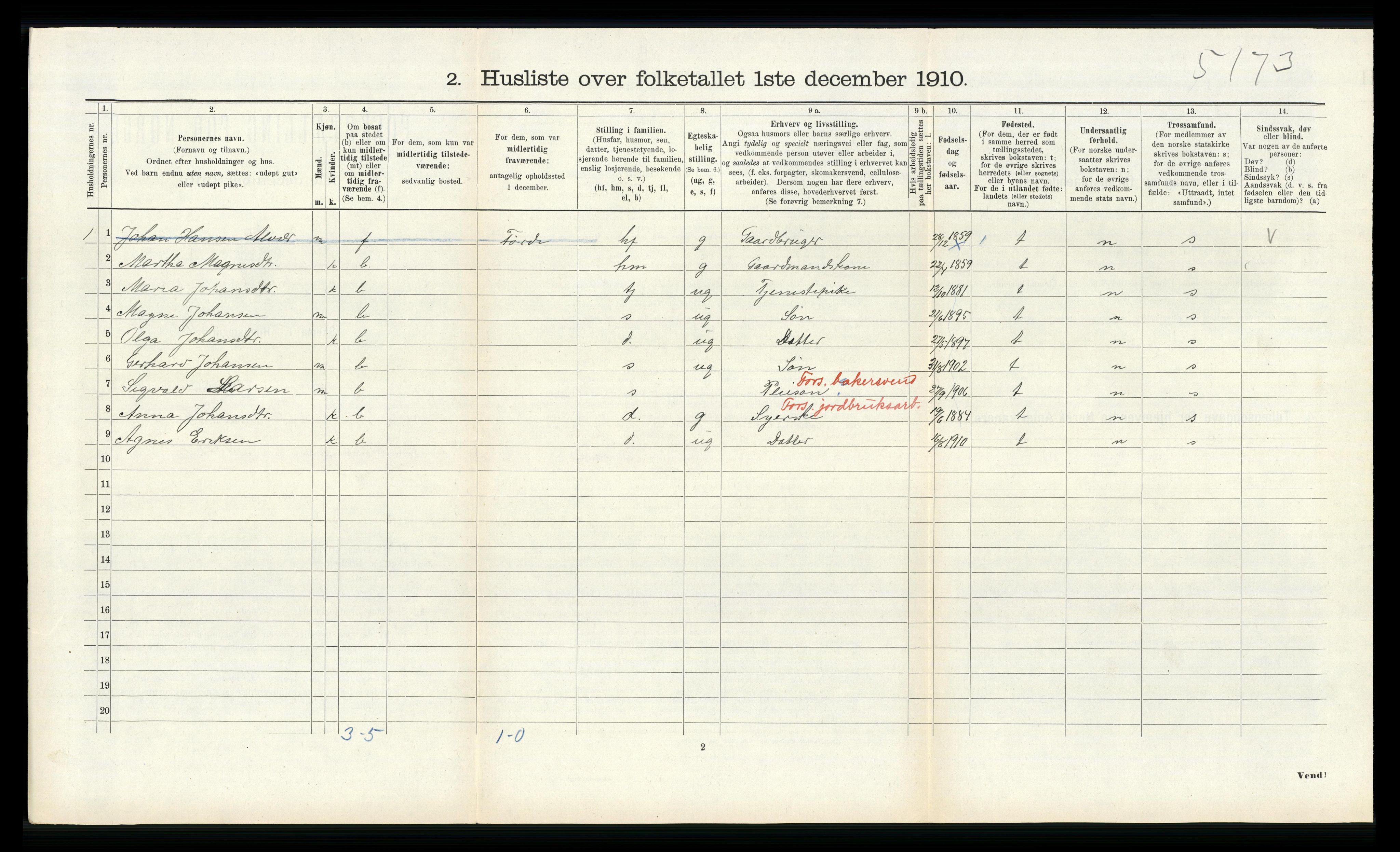RA, 1910 census for Alversund, 1910, p. 681