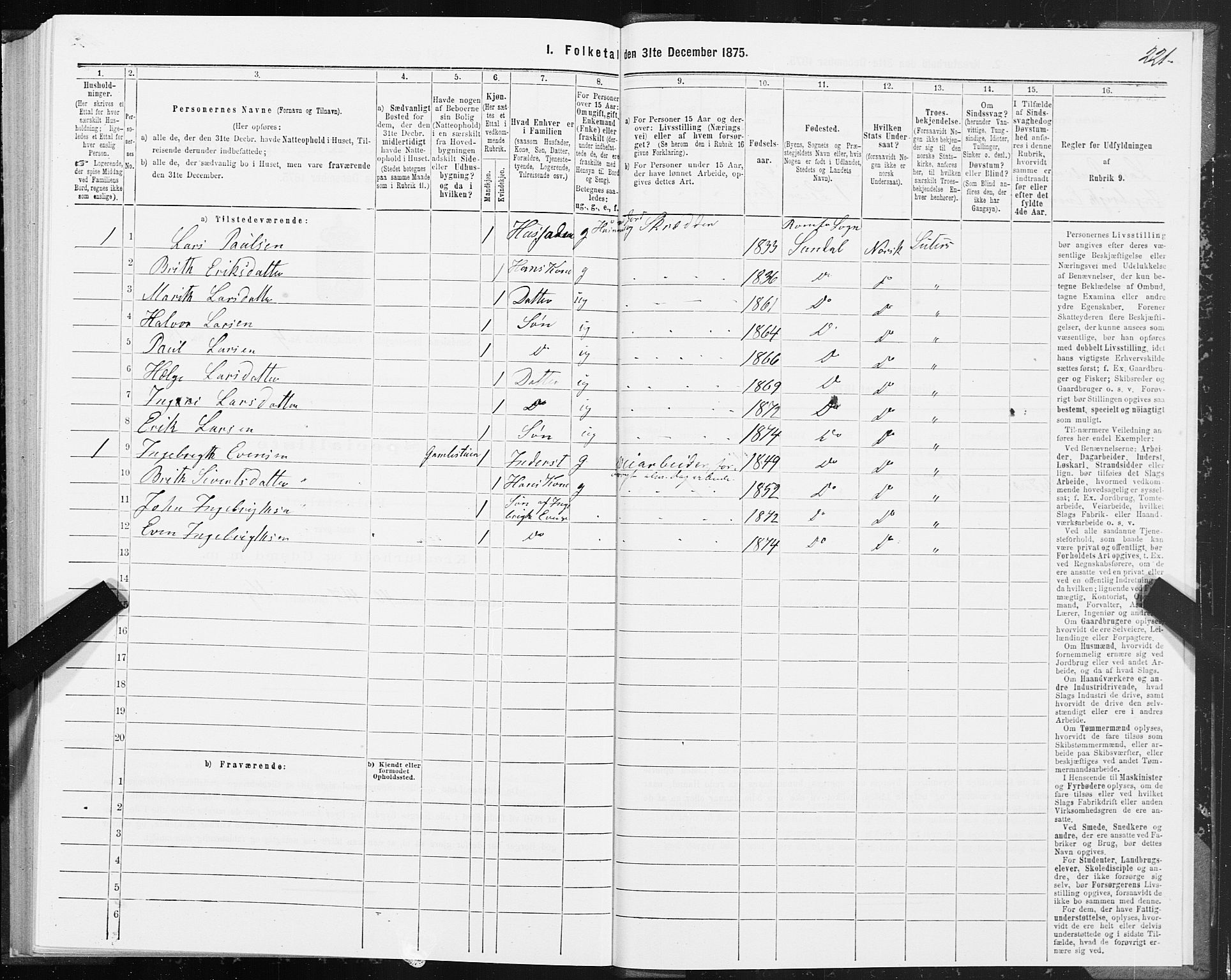 SAT, 1875 census for 1563P Sunndal, 1875, p. 1221