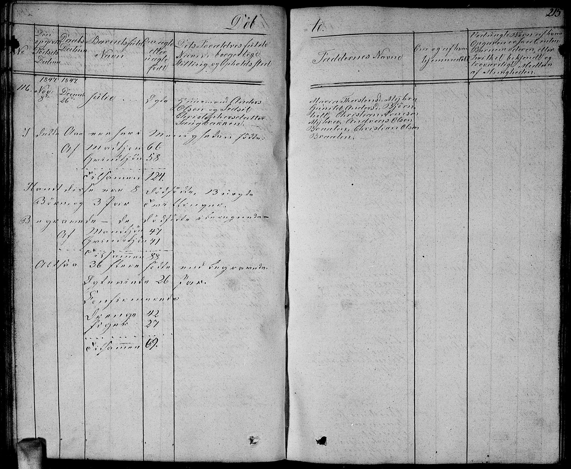 Enebakk prestekontor Kirkebøker, SAO/A-10171c/G/Ga/L0003: Parish register (copy) no. I 3, 1833-1849, p. 215