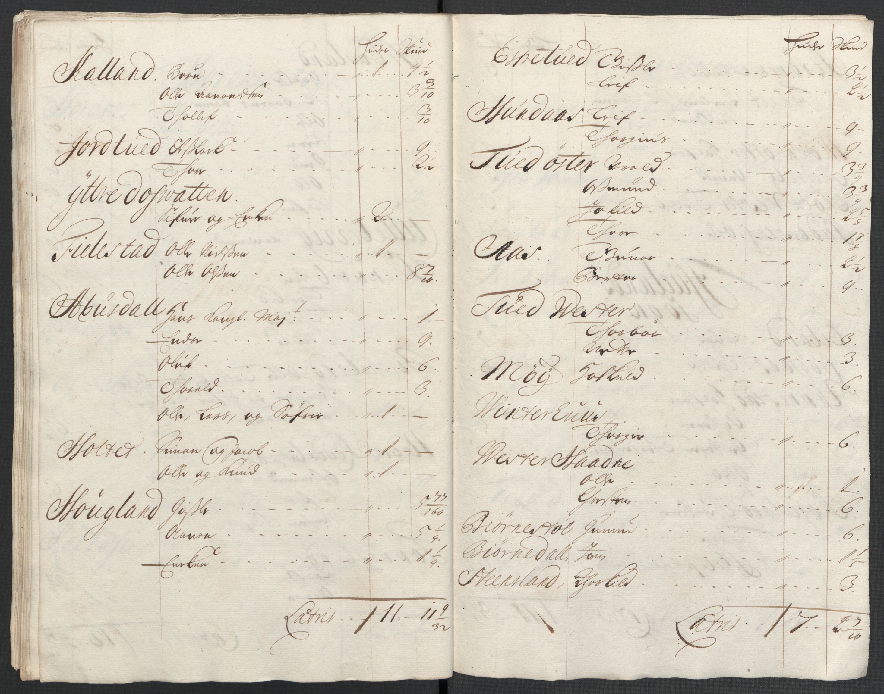 Rentekammeret inntil 1814, Reviderte regnskaper, Fogderegnskap, AV/RA-EA-4092/R40/L2445: Fogderegnskap Råbyggelag, 1697-1699, p. 195