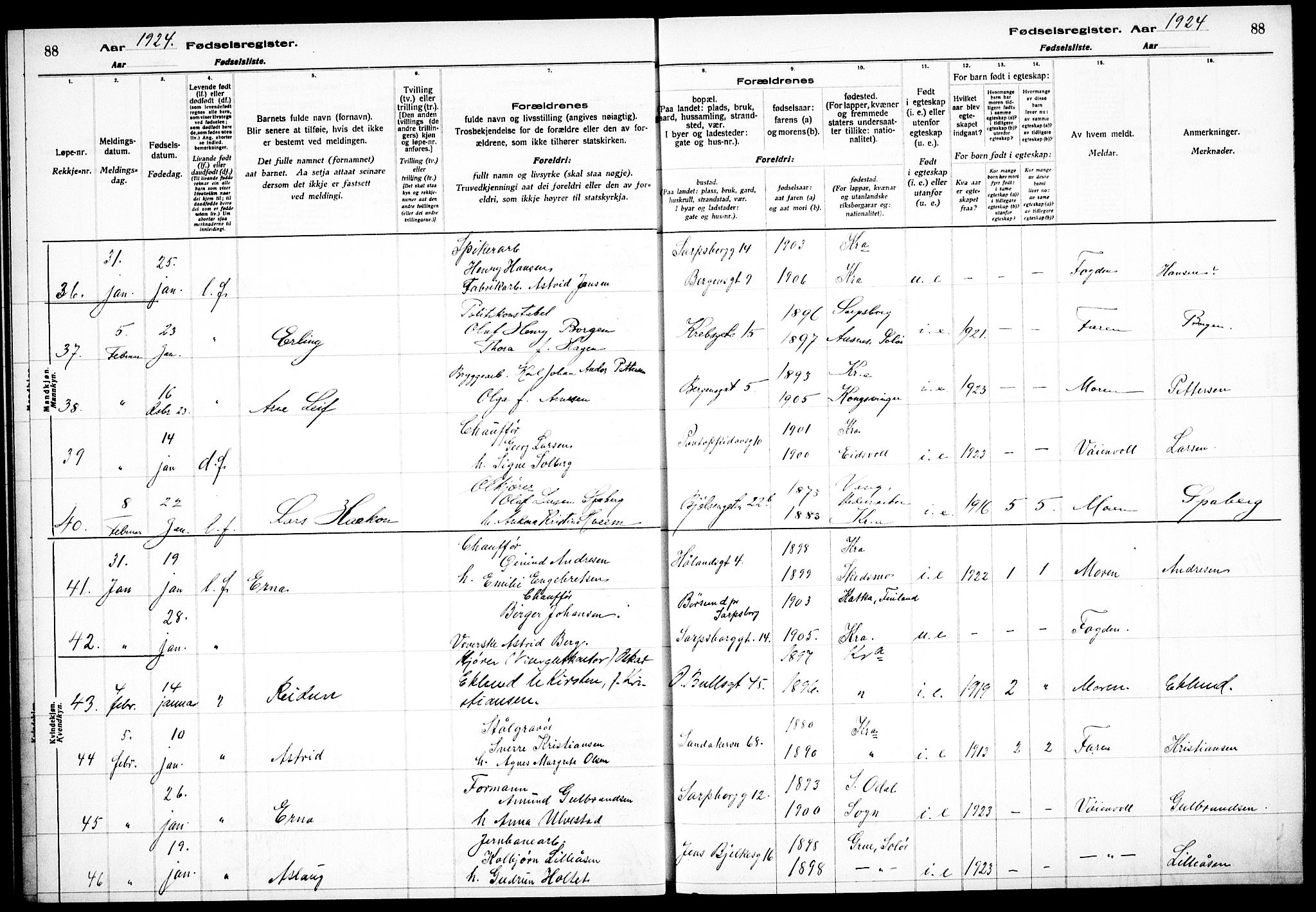 Sagene prestekontor Kirkebøker, AV/SAO-A-10796/J/L0003: Birth register no. 3, 1922-1925, p. 88