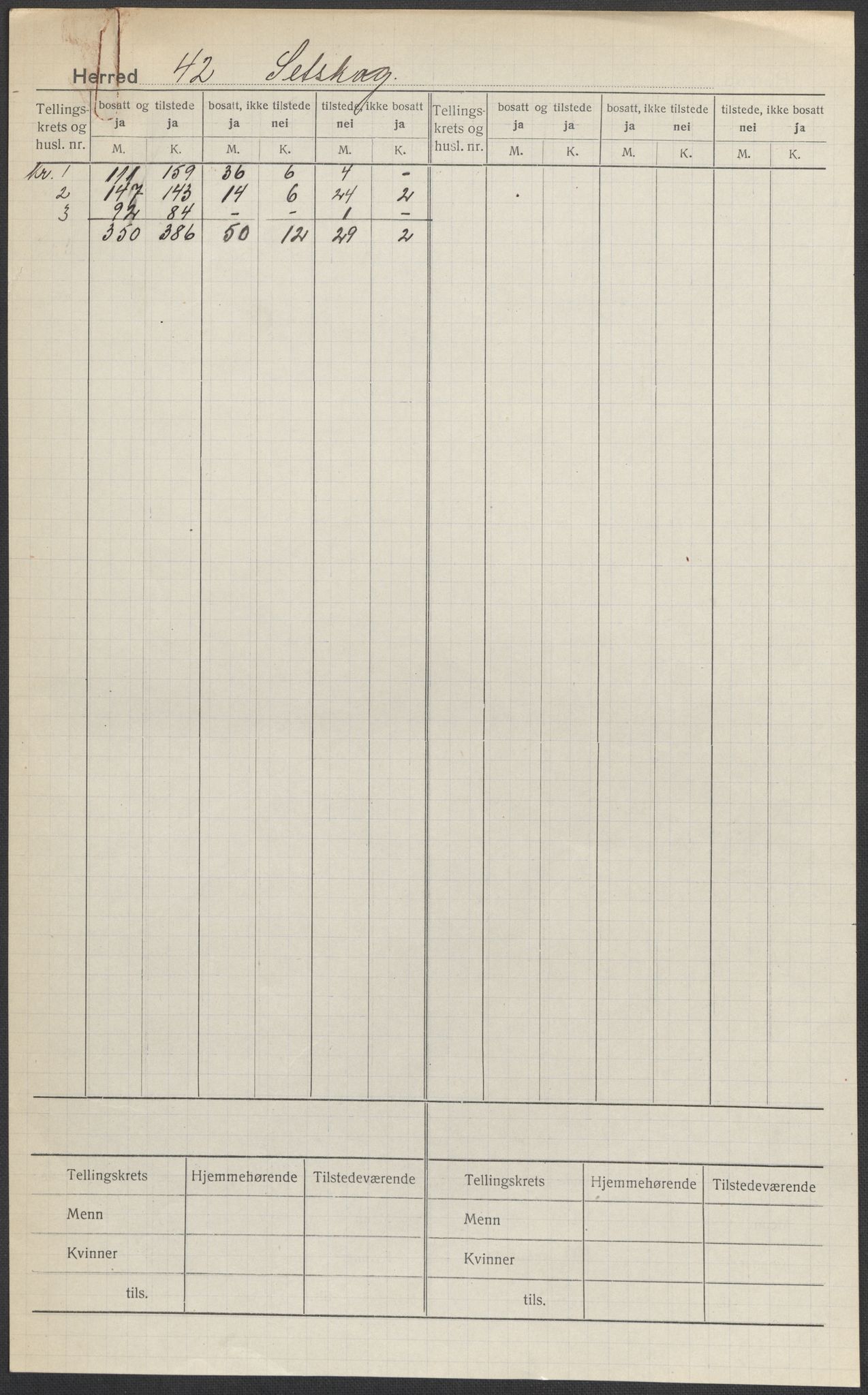 SAO, 1920 census for Setskog, 1920, p. 1
