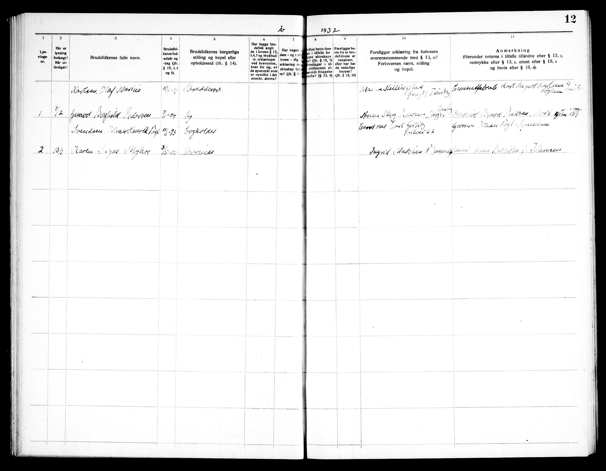 Døves menighet Oslo prestekontor kirkebøker, SAO/A-11064/H/L0001: Banns register no. 1, 1919-1972, p. 12