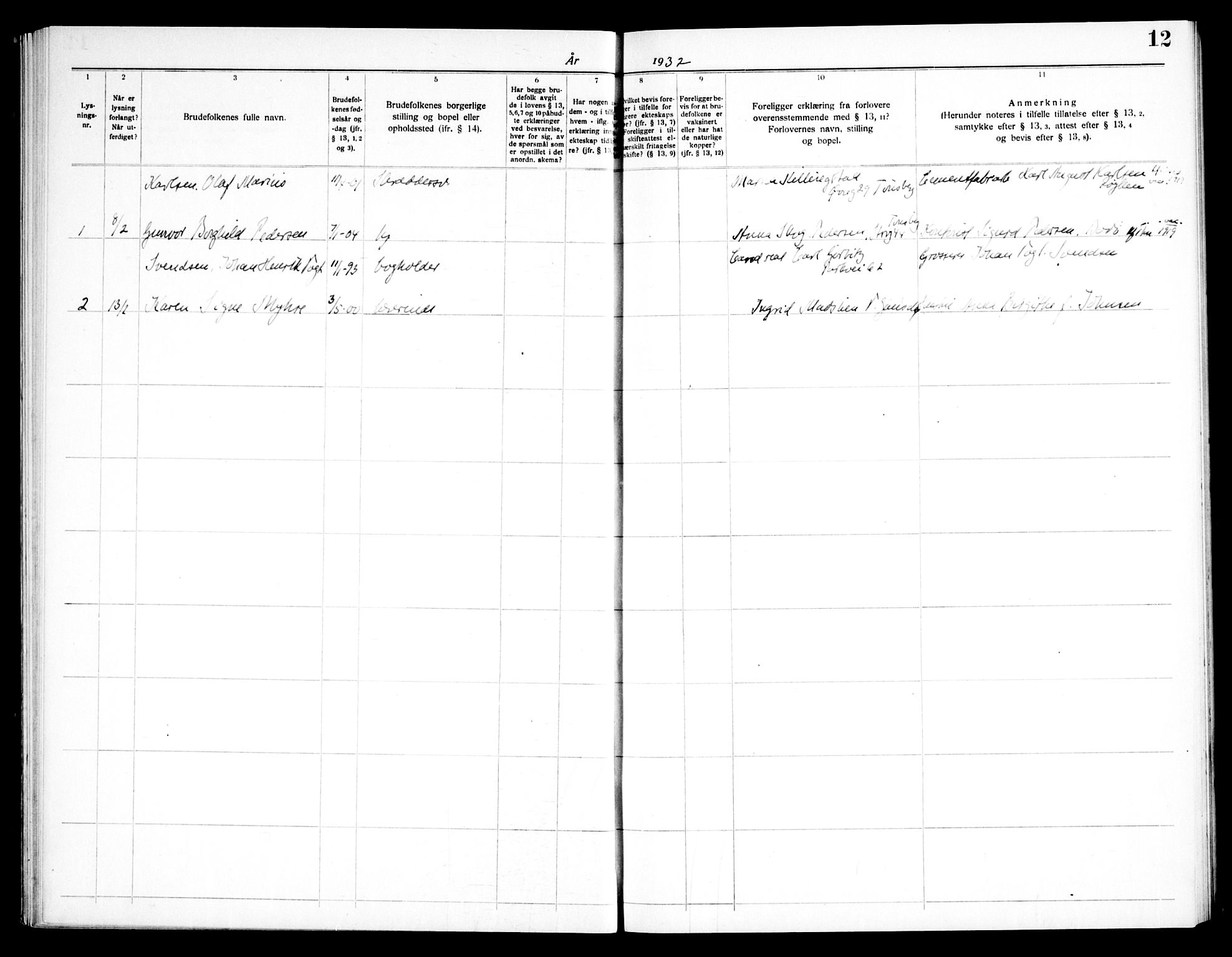 Døves menighet Oslo prestekontor kirkebøker, AV/SAO-A-11064/H/L0001: Banns register no. 1, 1919-1972, p. 12