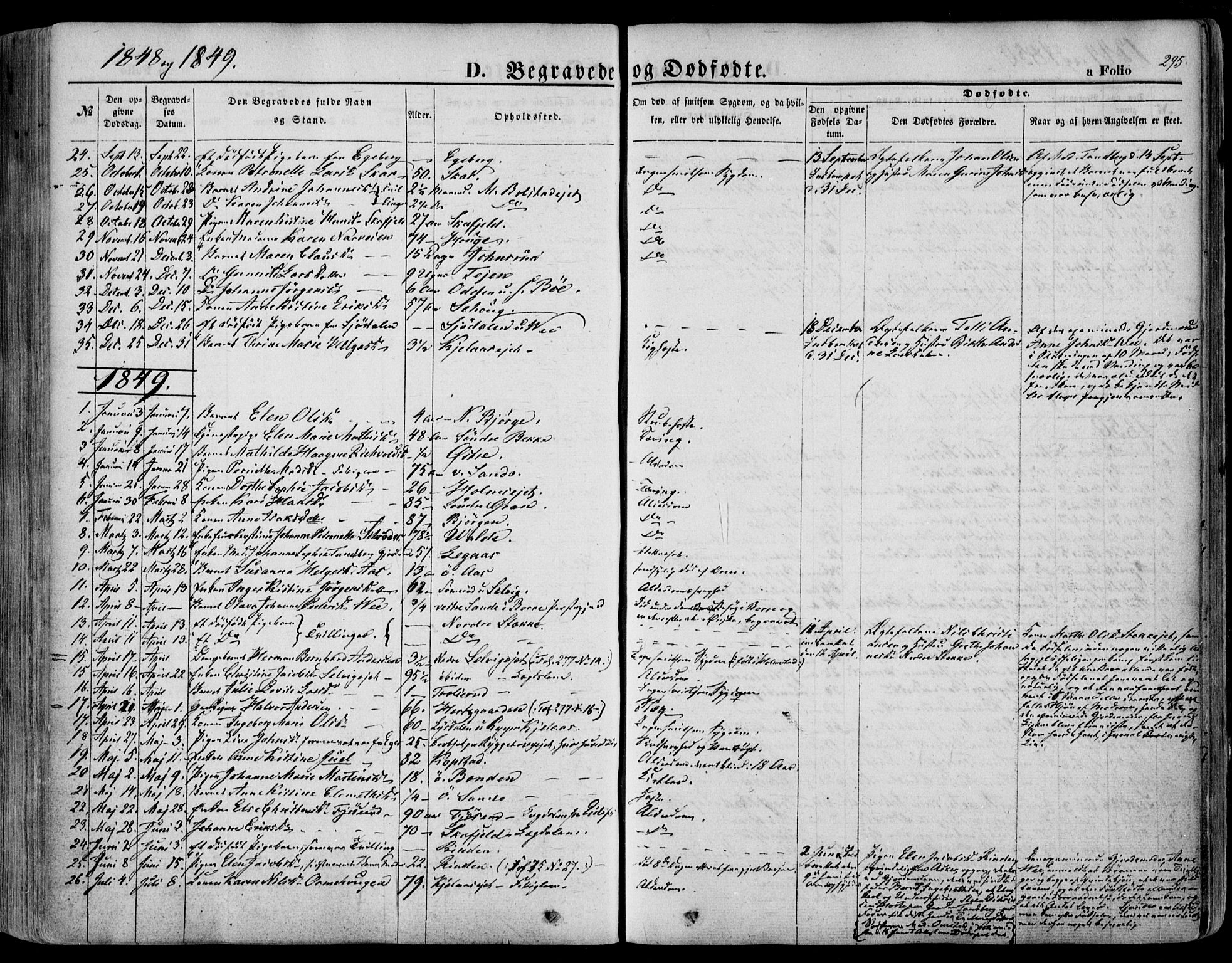 Sande Kirkebøker, SAKO/A-53/F/Fa/L0004: Parish register (official) no. 4, 1847-1864, p. 295