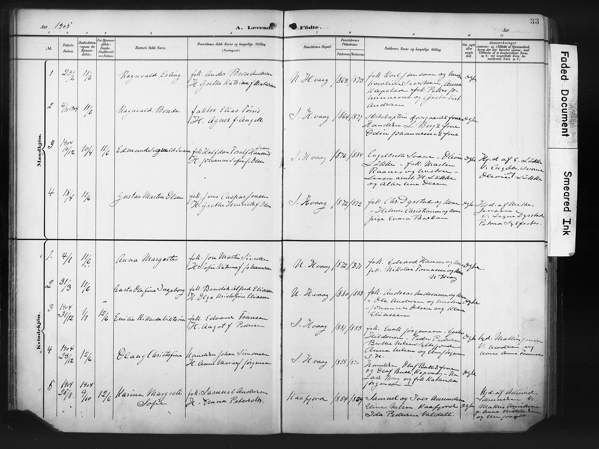 Måsøy sokneprestkontor, SATØ/S-1348/H/Ha/L0008kirke: Parish register (official) no. 8, 1900-1910, p. 33