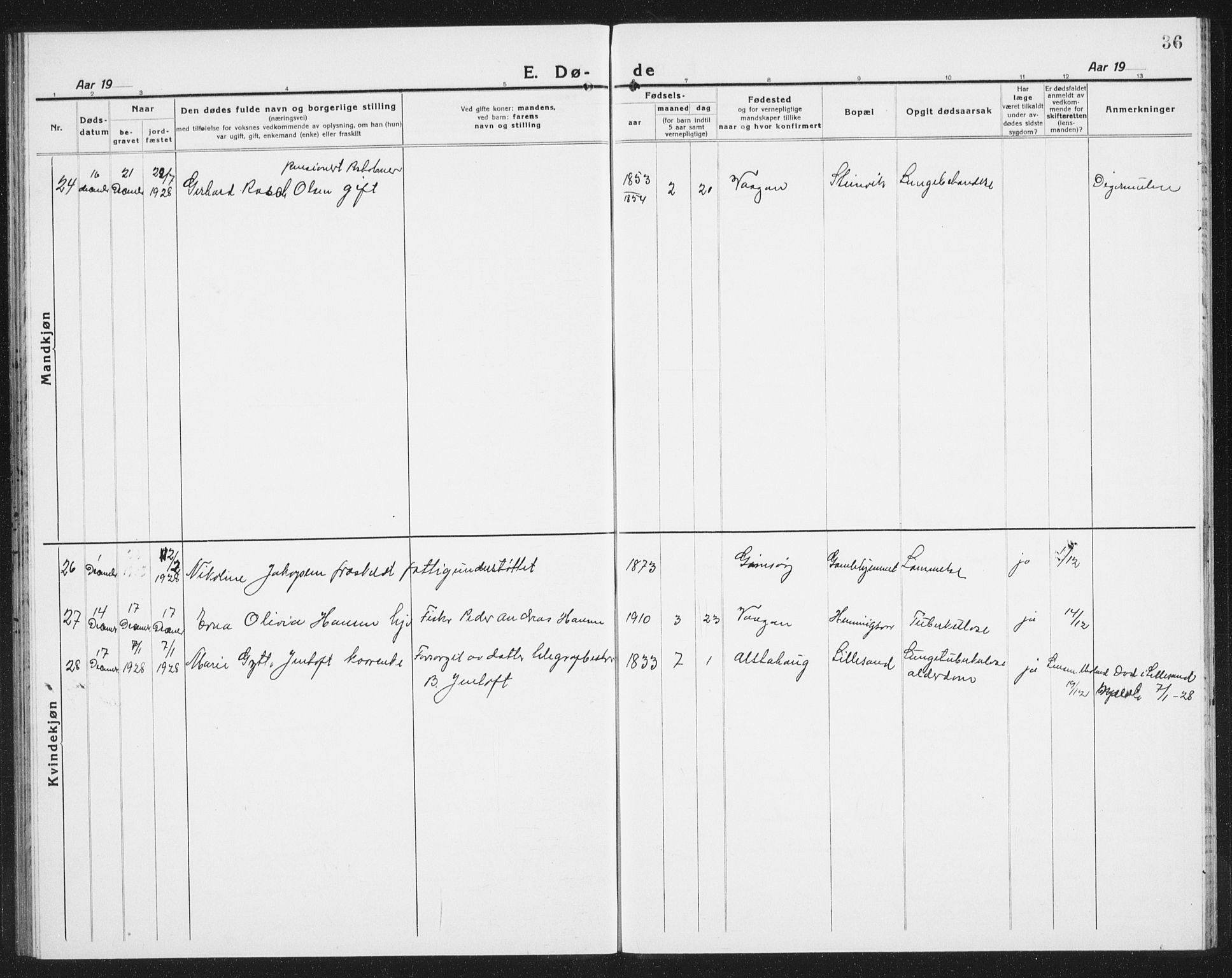 Ministerialprotokoller, klokkerbøker og fødselsregistre - Nordland, AV/SAT-A-1459/874/L1083: Parish register (copy) no. 874C12, 1920-1936, p. 36