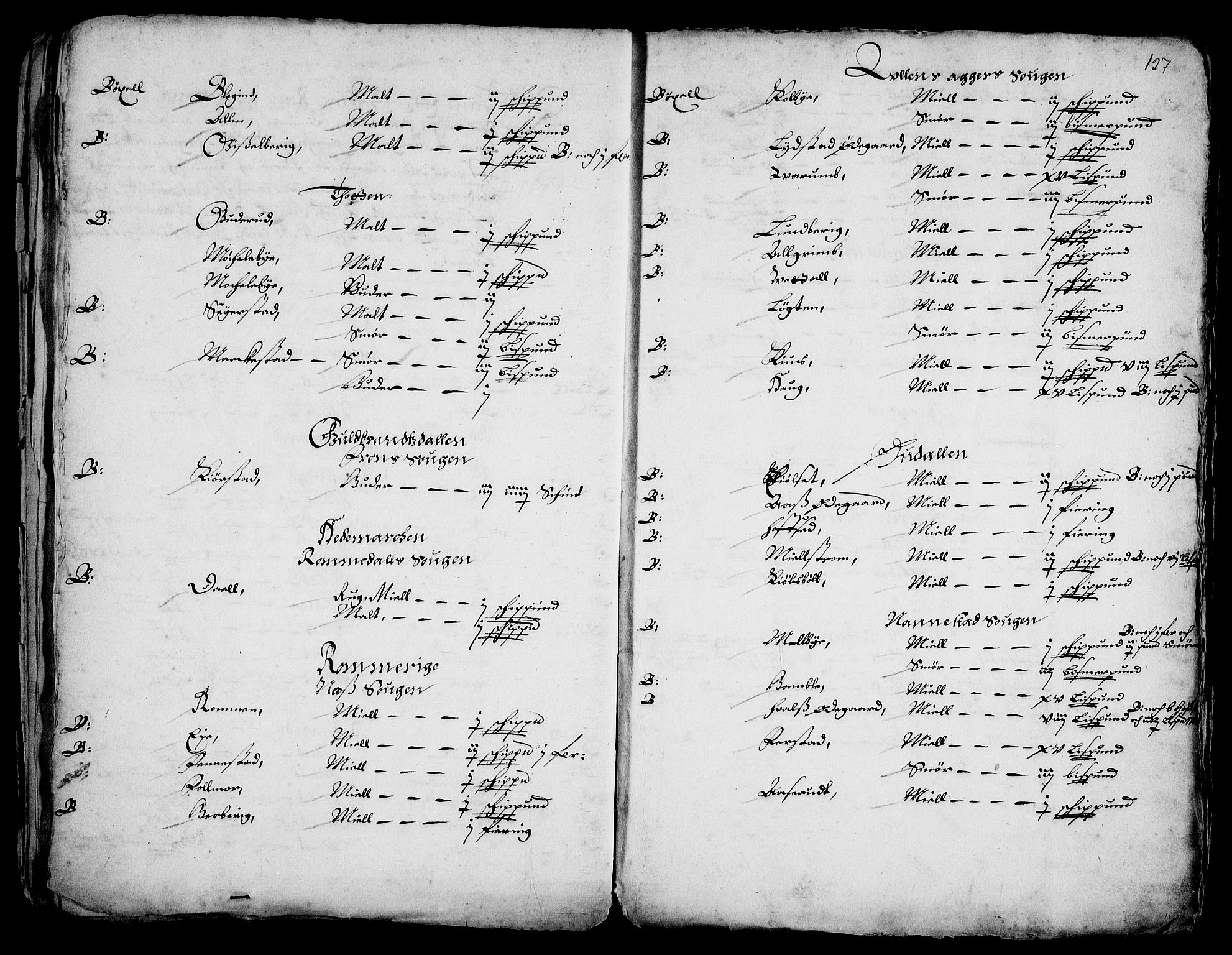 Rentekammeret inntil 1814, Realistisk ordnet avdeling, AV/RA-EA-4070/Fc/Fca/L0001/0003: [Ca I]  Akershus stift / Kristiania kapitels jordebok, 1662, p. 126-127
