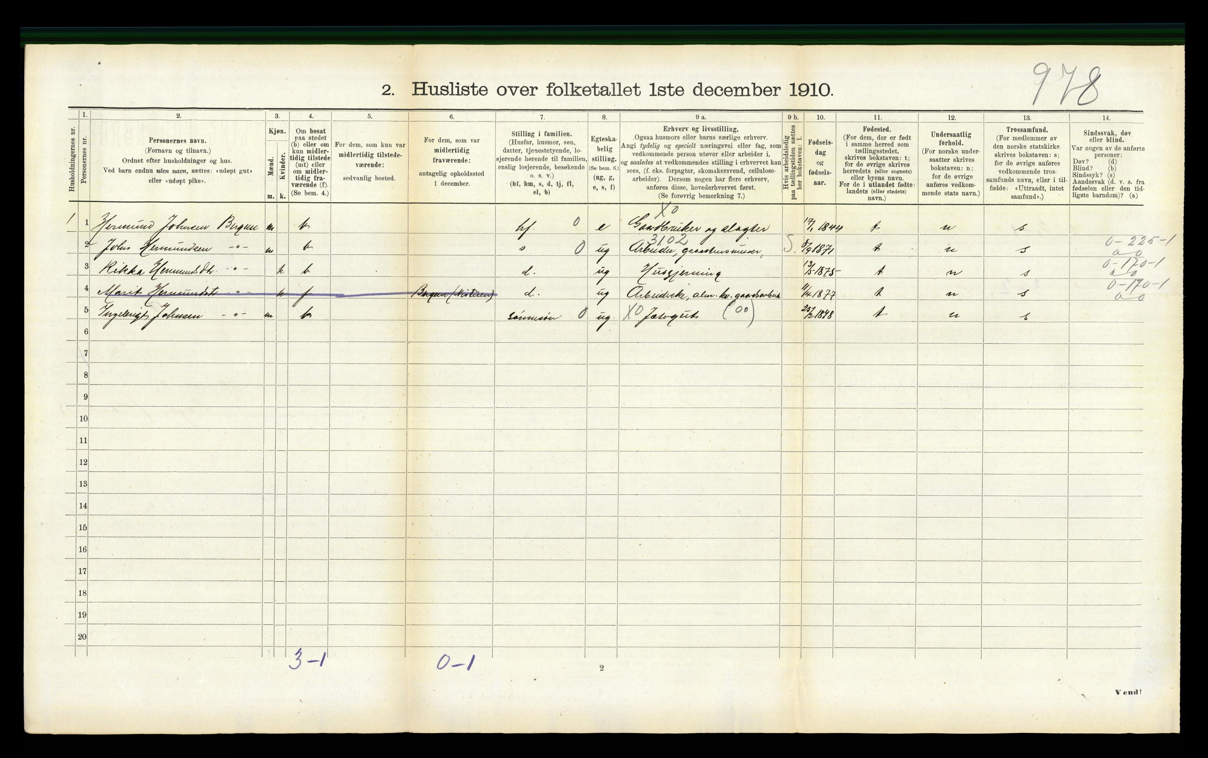 RA, 1910 census for Surnadal, 1910, p. 326