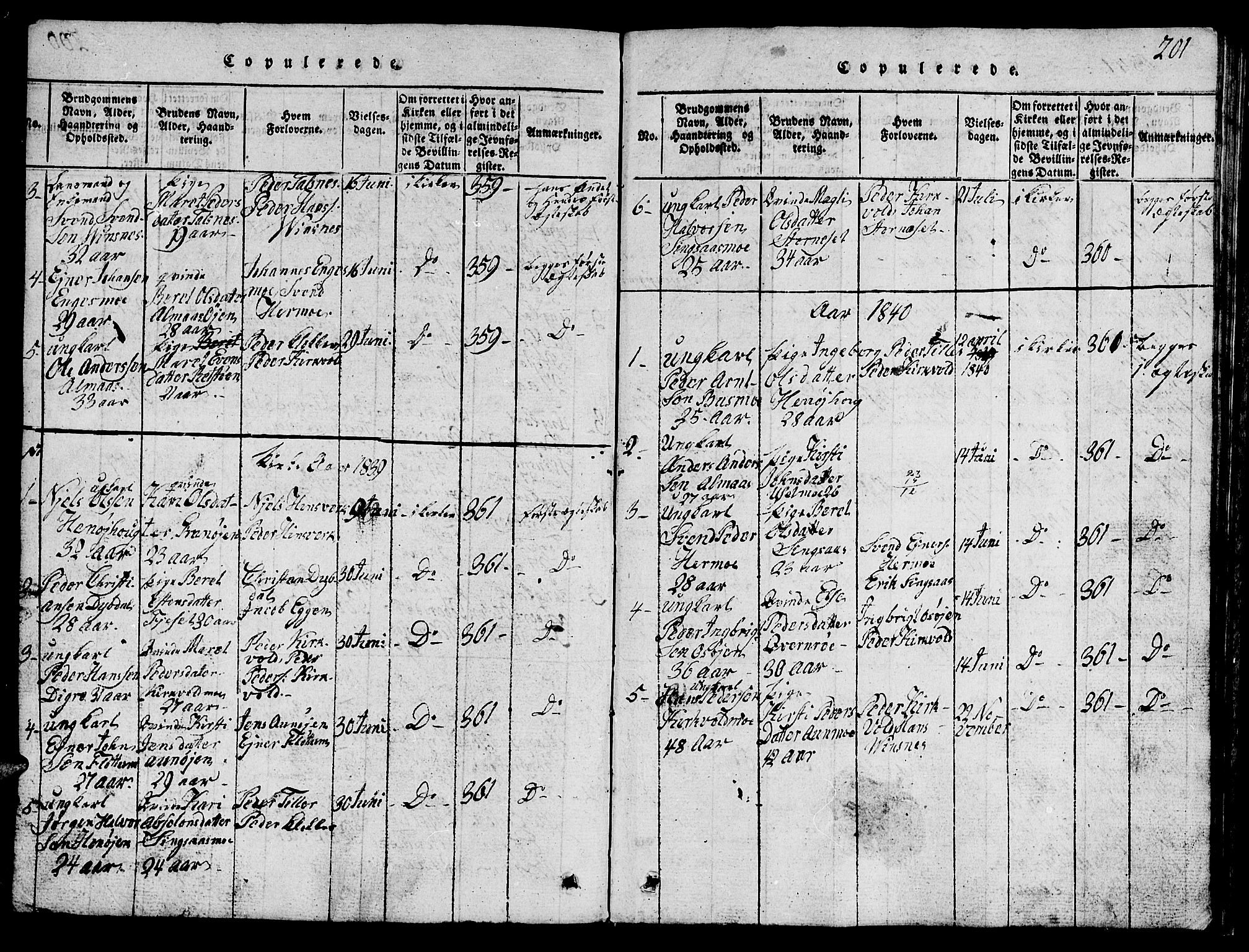 Ministerialprotokoller, klokkerbøker og fødselsregistre - Sør-Trøndelag, SAT/A-1456/688/L1026: Parish register (copy) no. 688C01, 1817-1860, p. 201