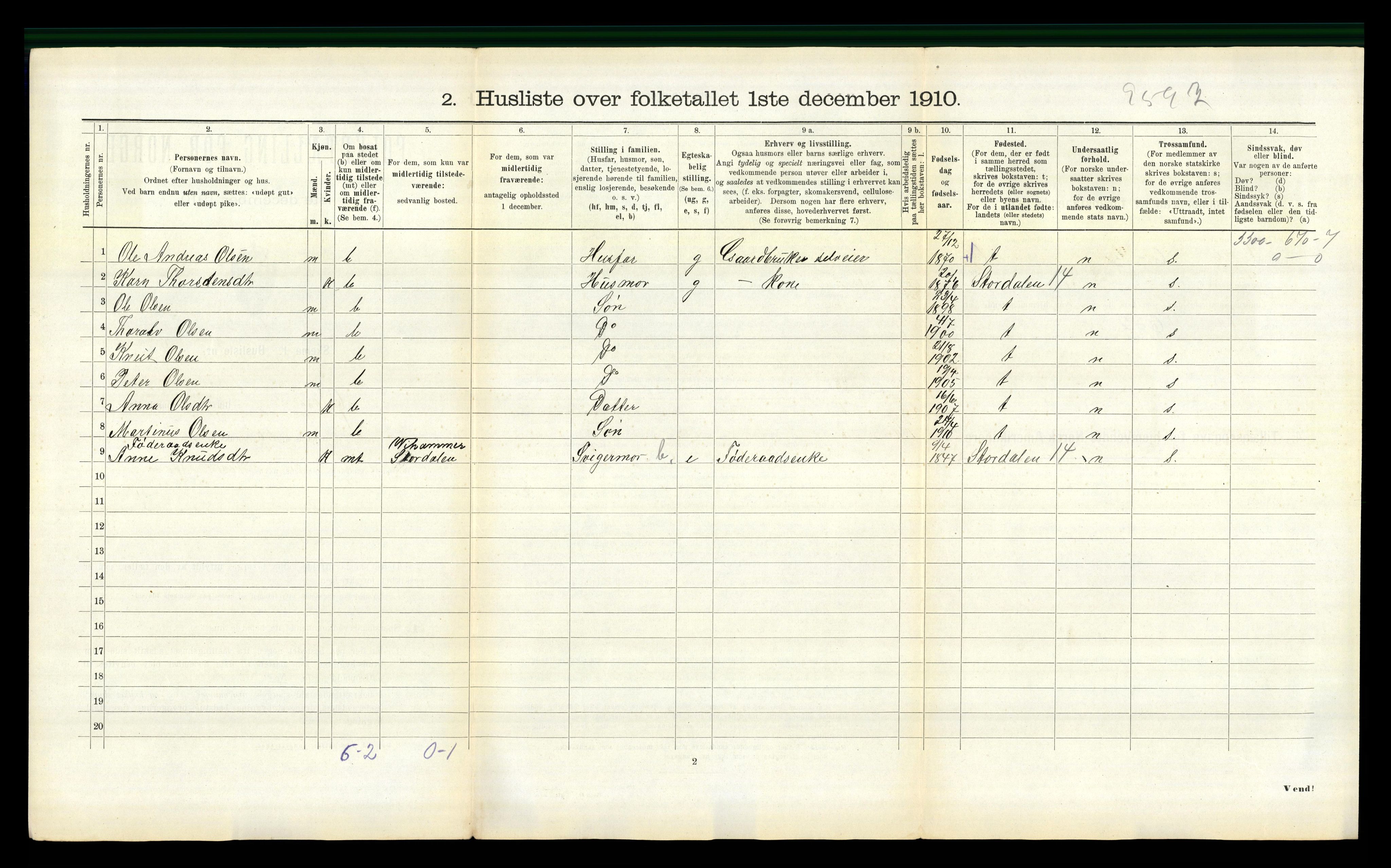 RA, 1910 census for Ørskog, 1910, p. 632