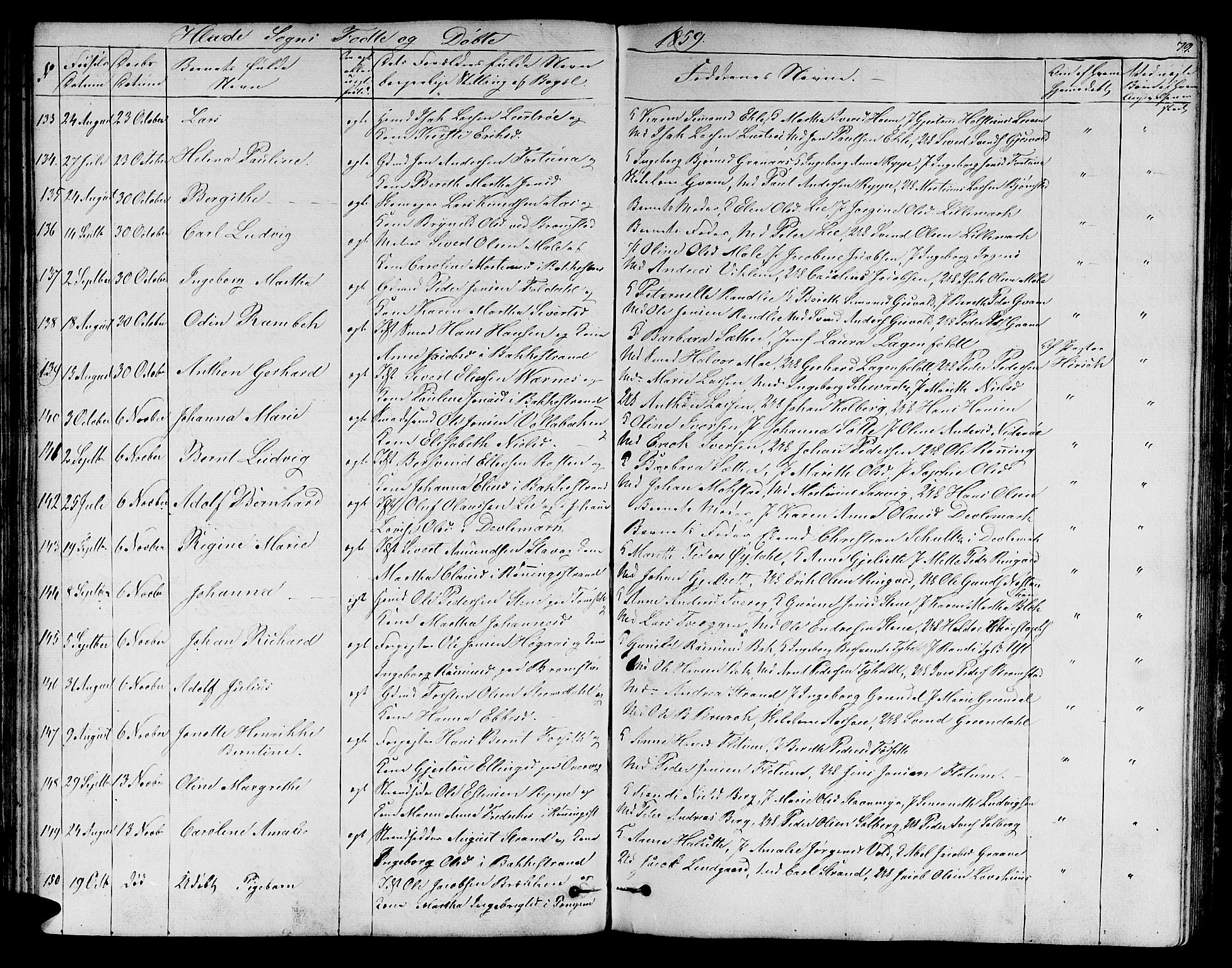 Ministerialprotokoller, klokkerbøker og fødselsregistre - Sør-Trøndelag, AV/SAT-A-1456/606/L0310: Parish register (copy) no. 606C06, 1850-1859, p. 79