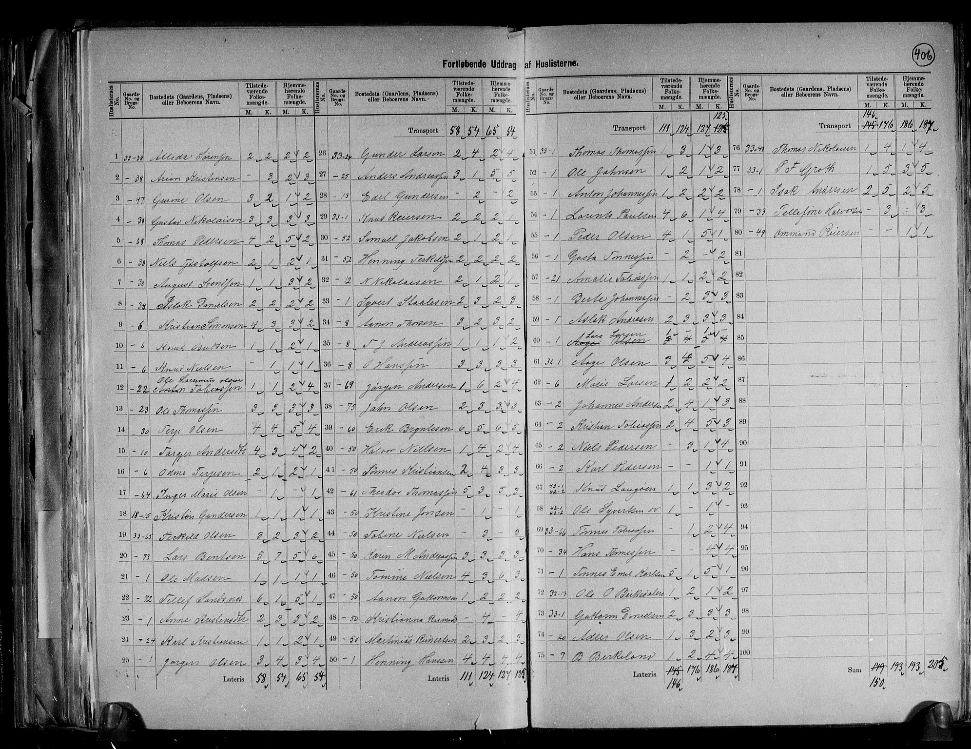 RA, 1891 census for 0926 Vestre Moland, 1891, p. 15