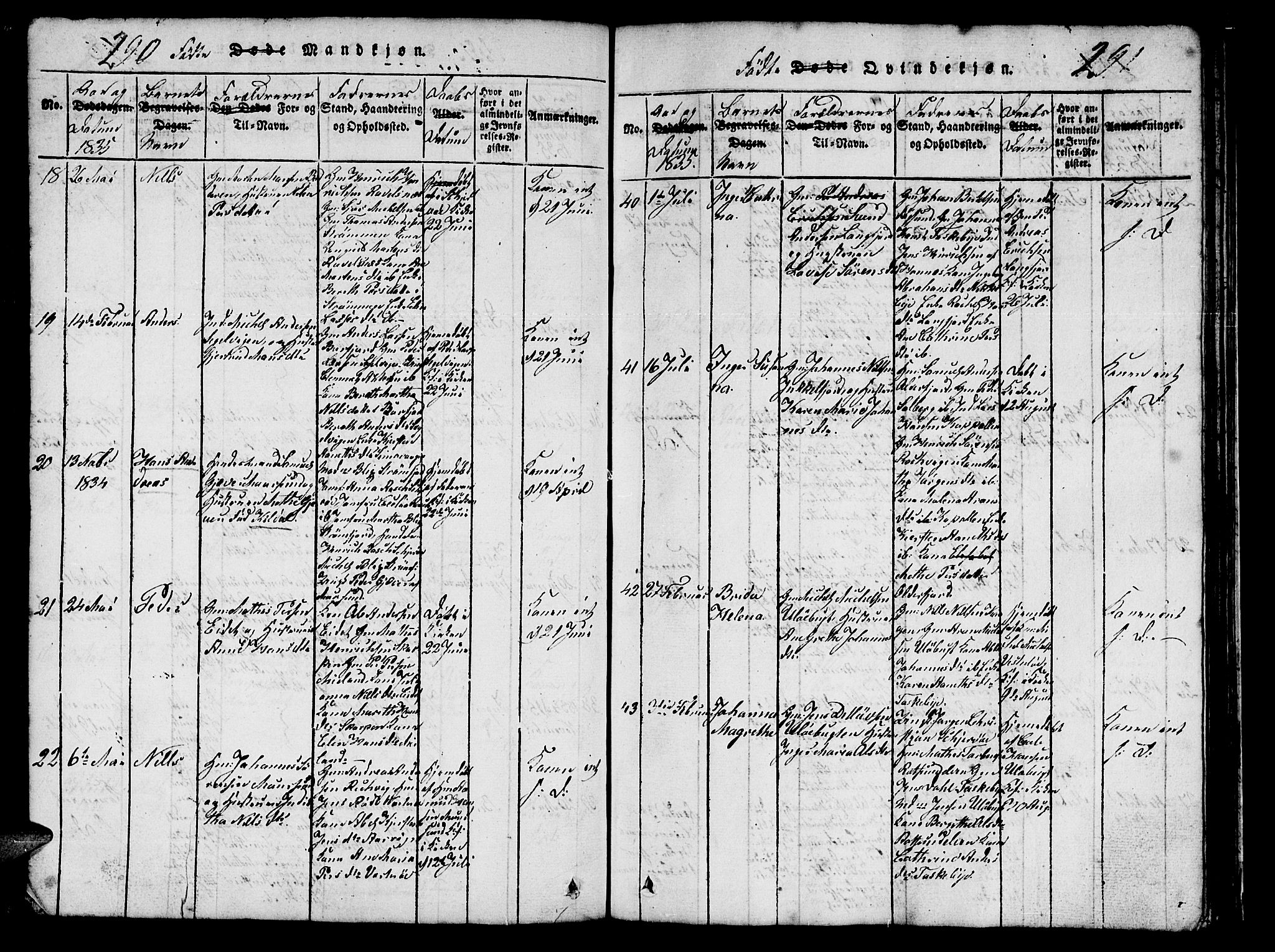 Skjervøy sokneprestkontor, AV/SATØ-S-1300/H/Ha/Hab/L0001klokker: Parish register (copy) no. 1, 1825-1838, p. 290-291