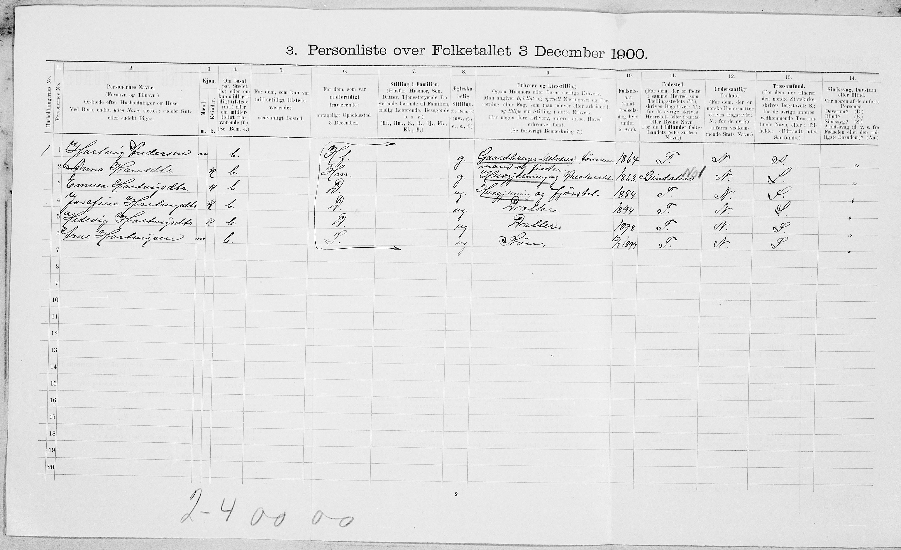 SAT, 1900 census for Brønnøy, 1900, p. 143