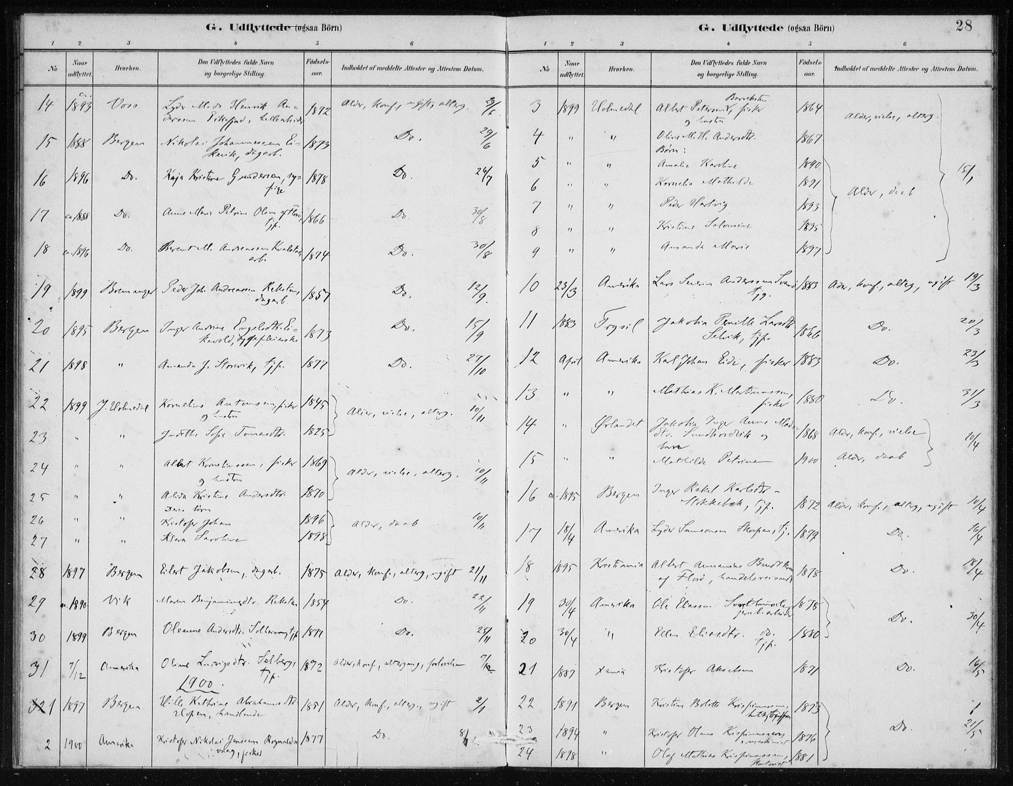 Kinn sokneprestembete, SAB/A-80801/H/Haa/Haad/L0007: Parish register (official) no. D 7, 1883-1922, p. 28