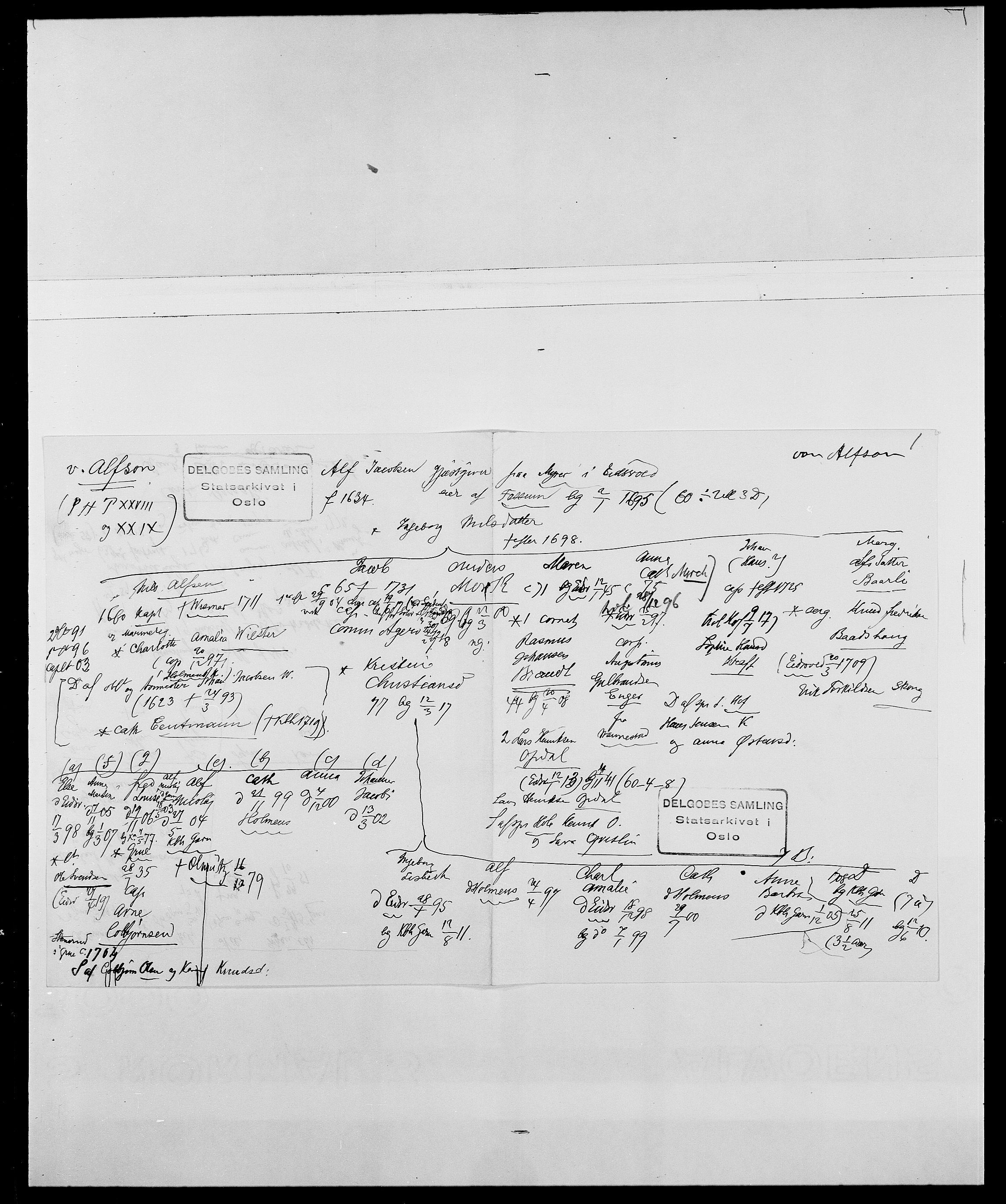 Delgobe, Charles Antoine - samling, AV/SAO-PAO-0038/D/Da/L0001: Aabye - Angerman, p. 394