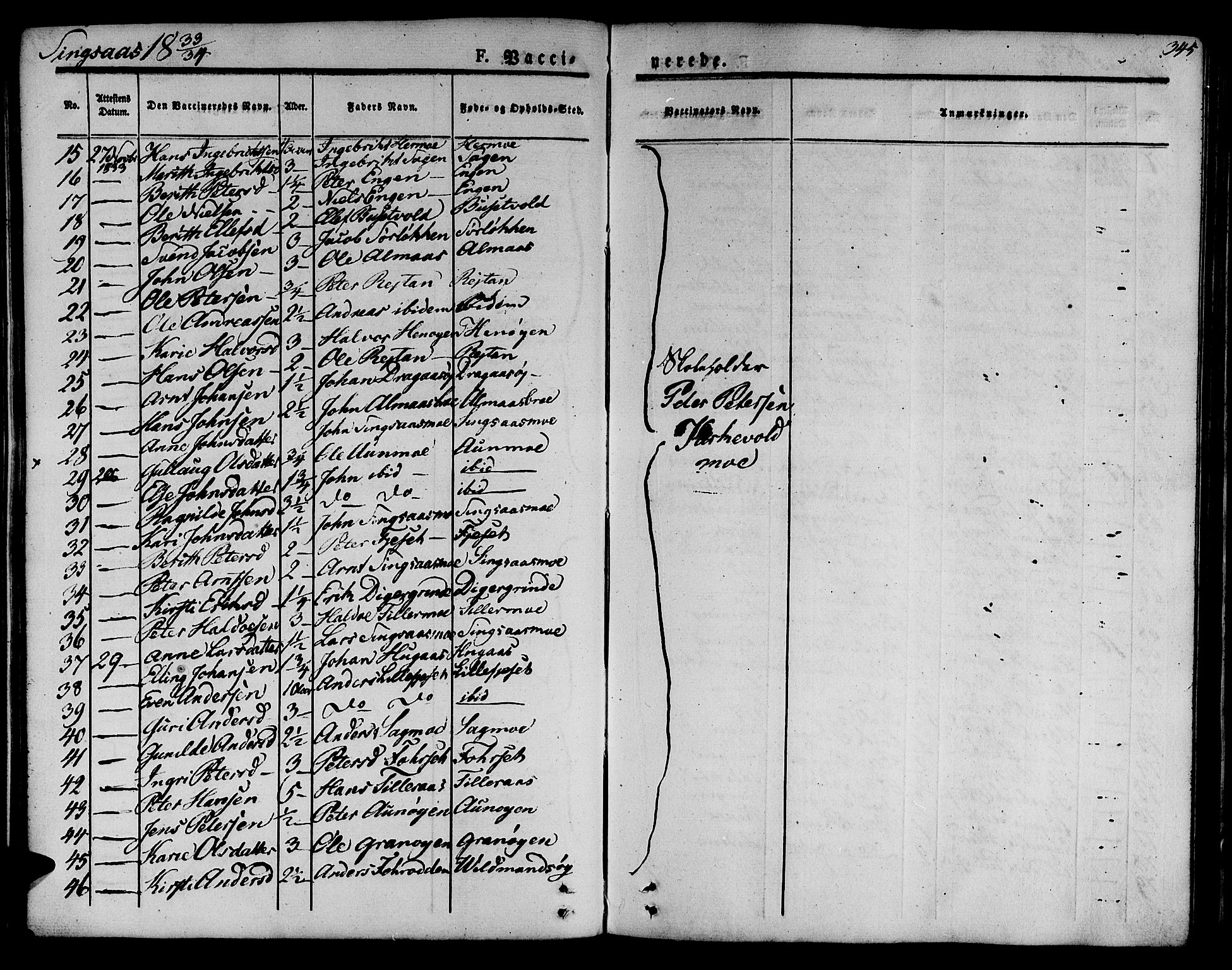 Ministerialprotokoller, klokkerbøker og fødselsregistre - Sør-Trøndelag, SAT/A-1456/685/L0961: Parish register (official) no. 685A05 /2, 1829-1845, p. 345