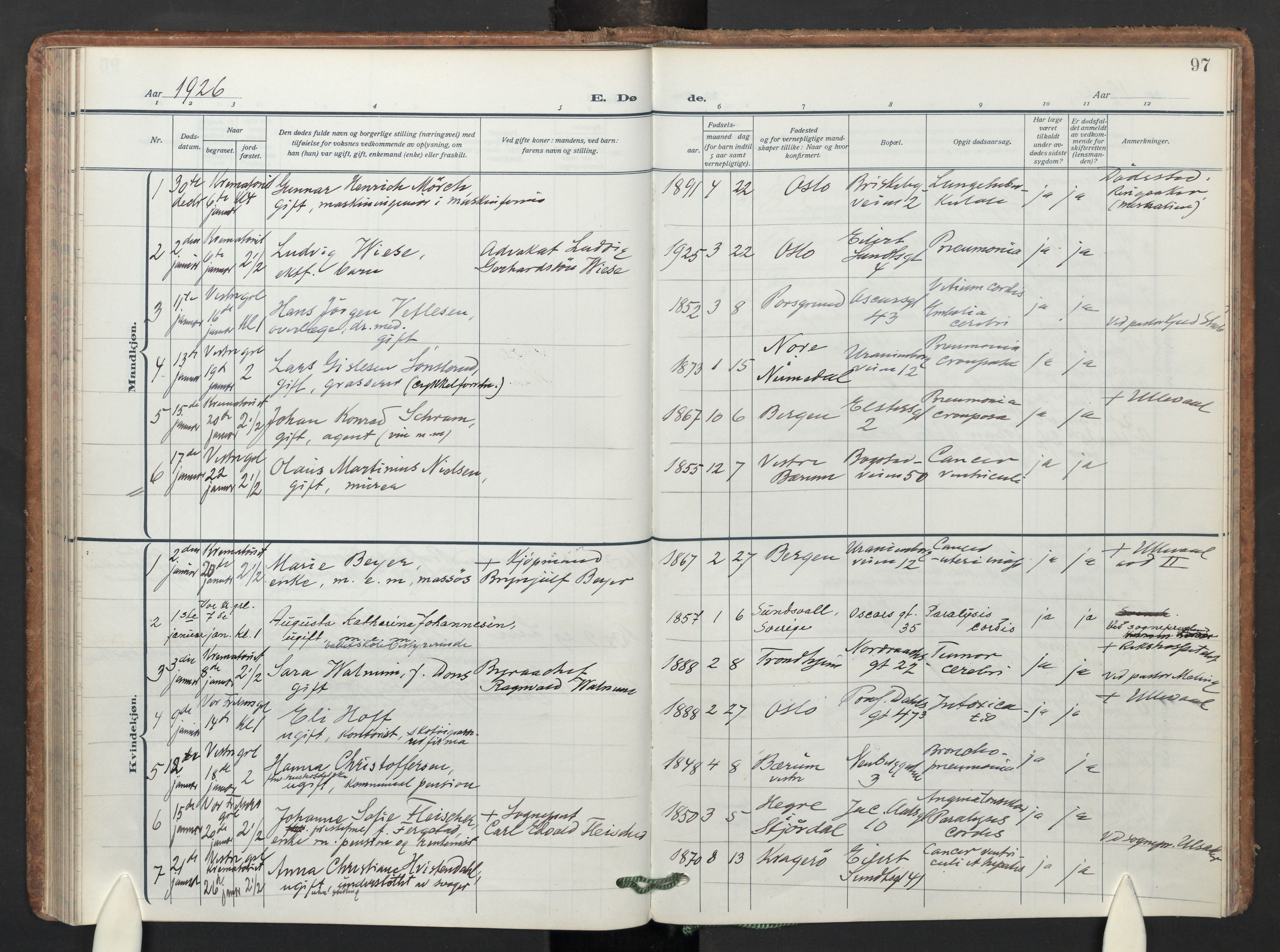 Uranienborg prestekontor Kirkebøker, AV/SAO-A-10877/F/Fa/L0013: Parish register (official) no. I 13, 1919-1954, p. 97