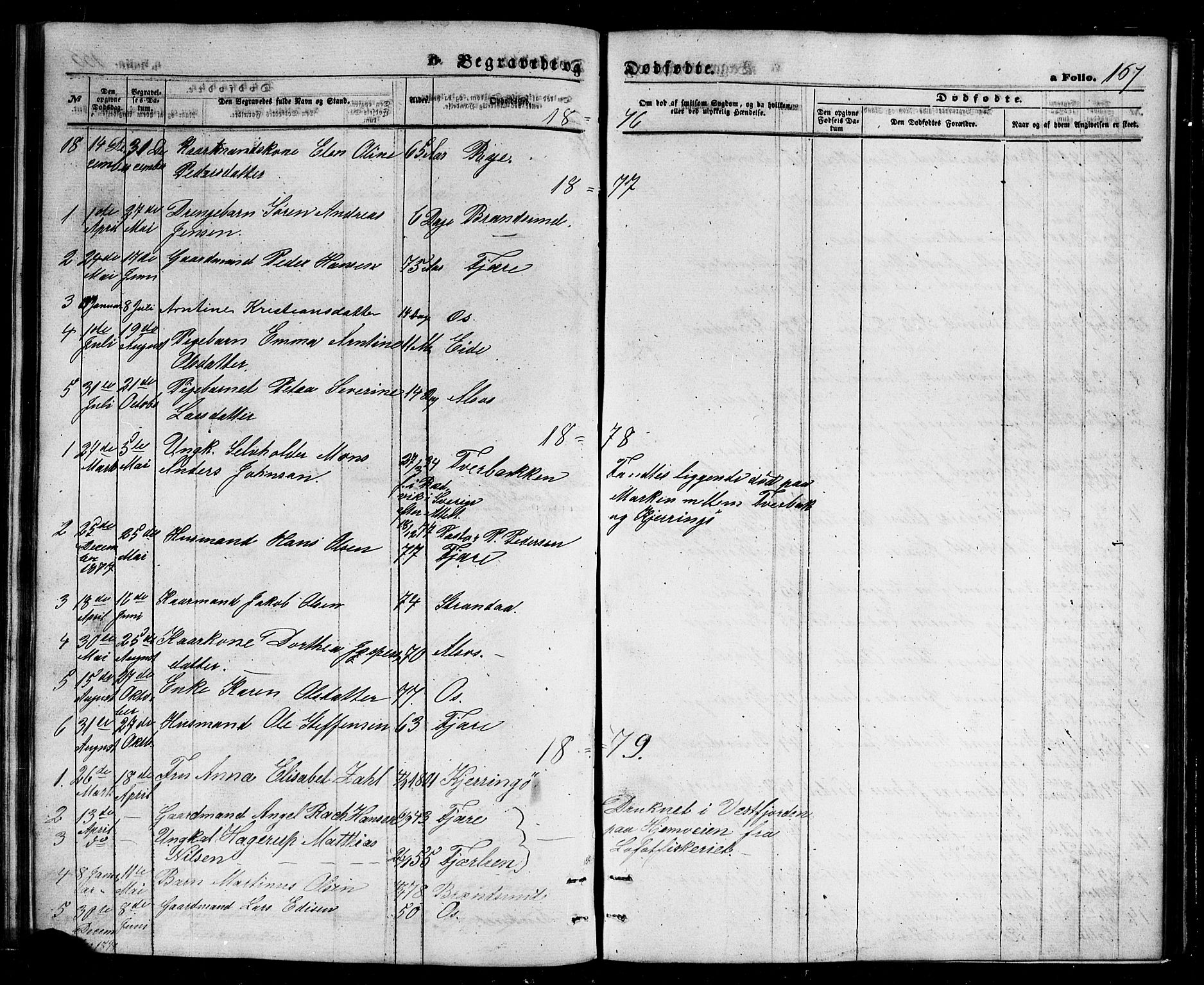 Ministerialprotokoller, klokkerbøker og fødselsregistre - Nordland, SAT/A-1459/803/L0075: Parish register (copy) no. 803C02, 1867-1881, p. 167