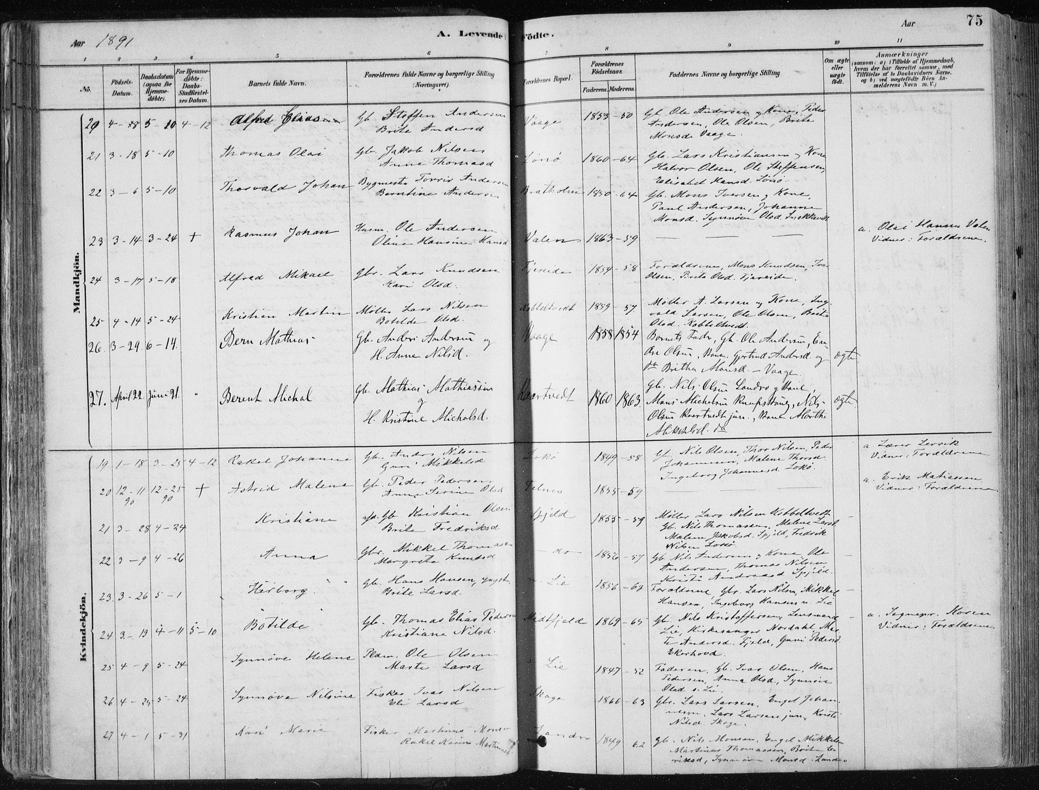 Fjell sokneprestembete, SAB/A-75301/H/Haa: Parish register (official) no. A  8, 1878-1898, p. 75