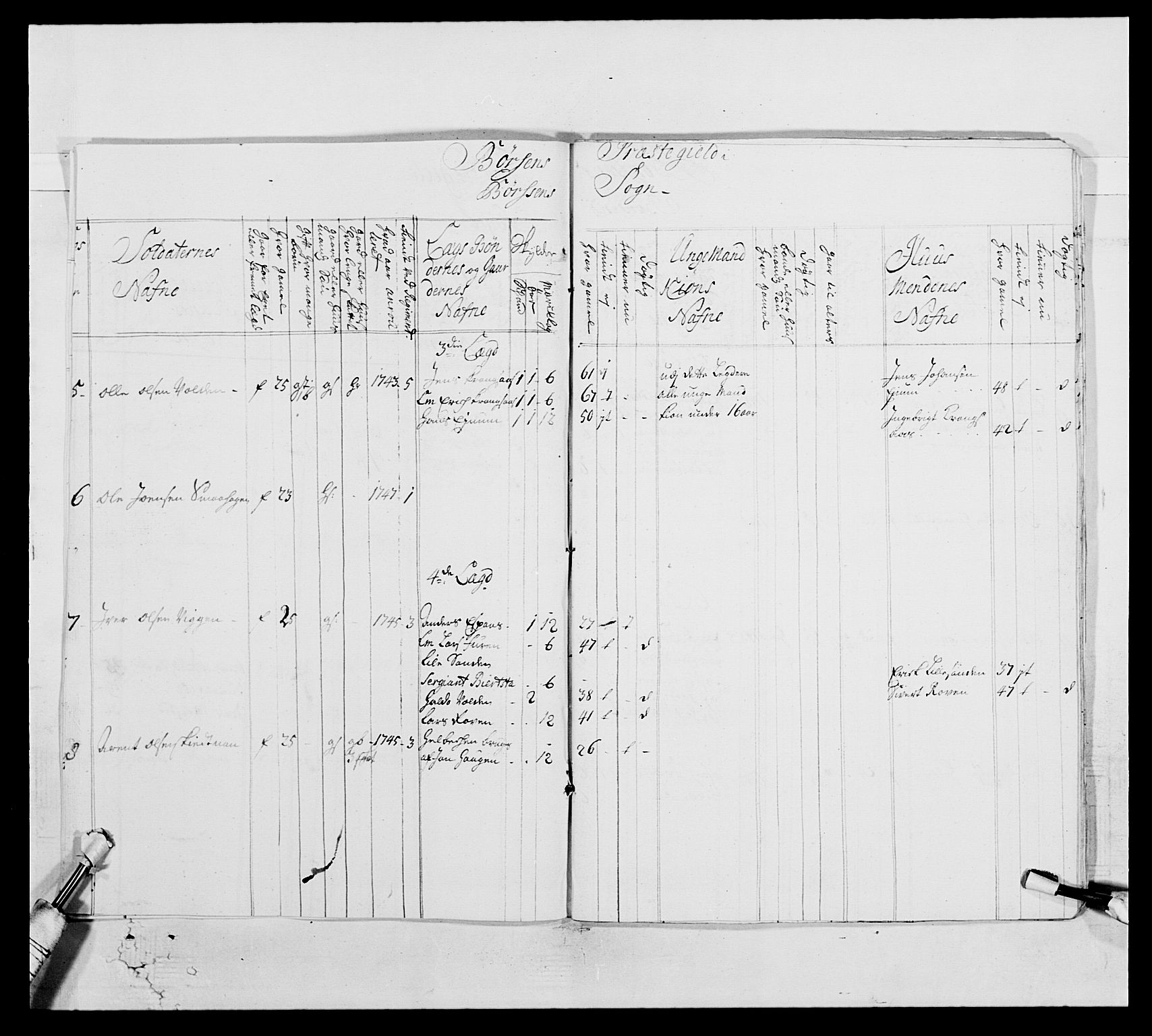 Kommanderende general (KG I) med Det norske krigsdirektorium, AV/RA-EA-5419/E/Ea/L0514: 3. Trondheimske regiment, 1737-1749, p. 592