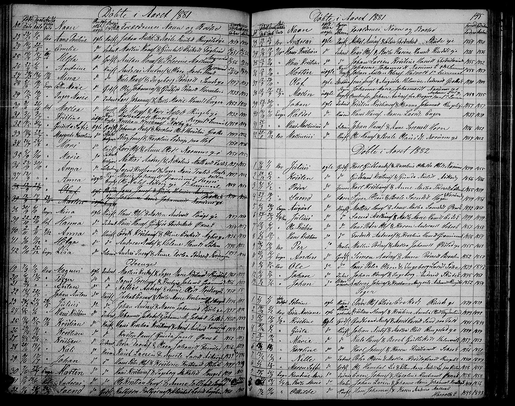 Søndre Land prestekontor, SAH/PREST-122/L/L0001: Parish register (copy) no. 1, 1849-1883, p. 145