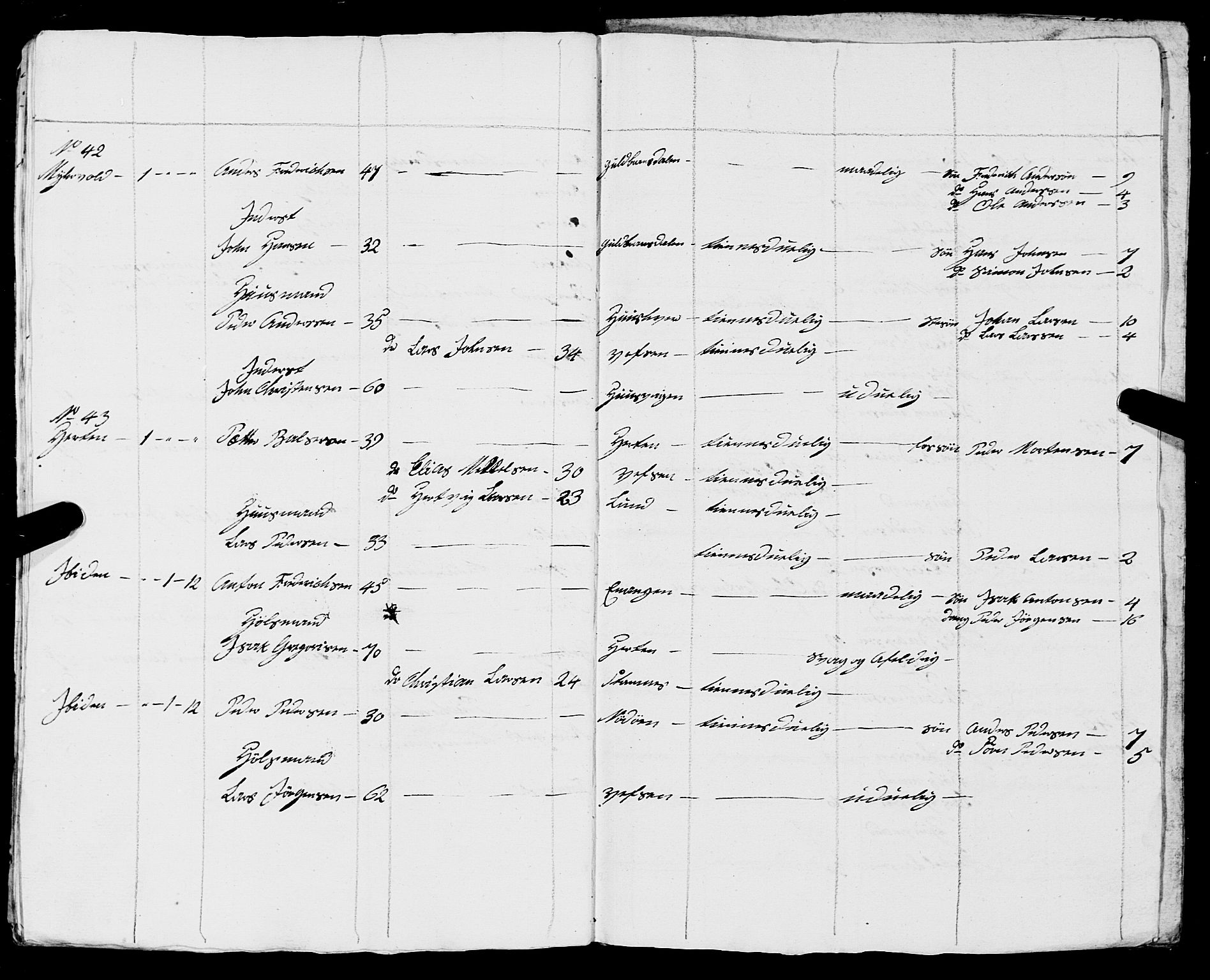 Fylkesmannen i Nordland, AV/SAT-A-0499/1.1/R/Ra/L0010: --, 1809-1835, p. 187