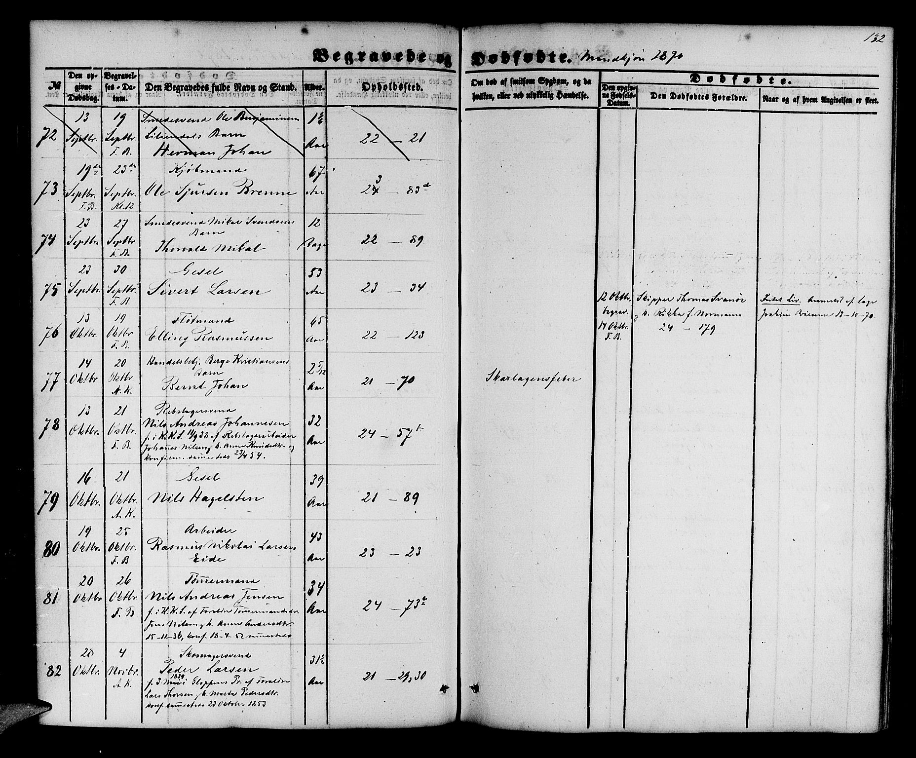 Korskirken sokneprestembete, AV/SAB-A-76101/H/Hab: Parish register (copy) no. E 2, 1851-1871, p. 132