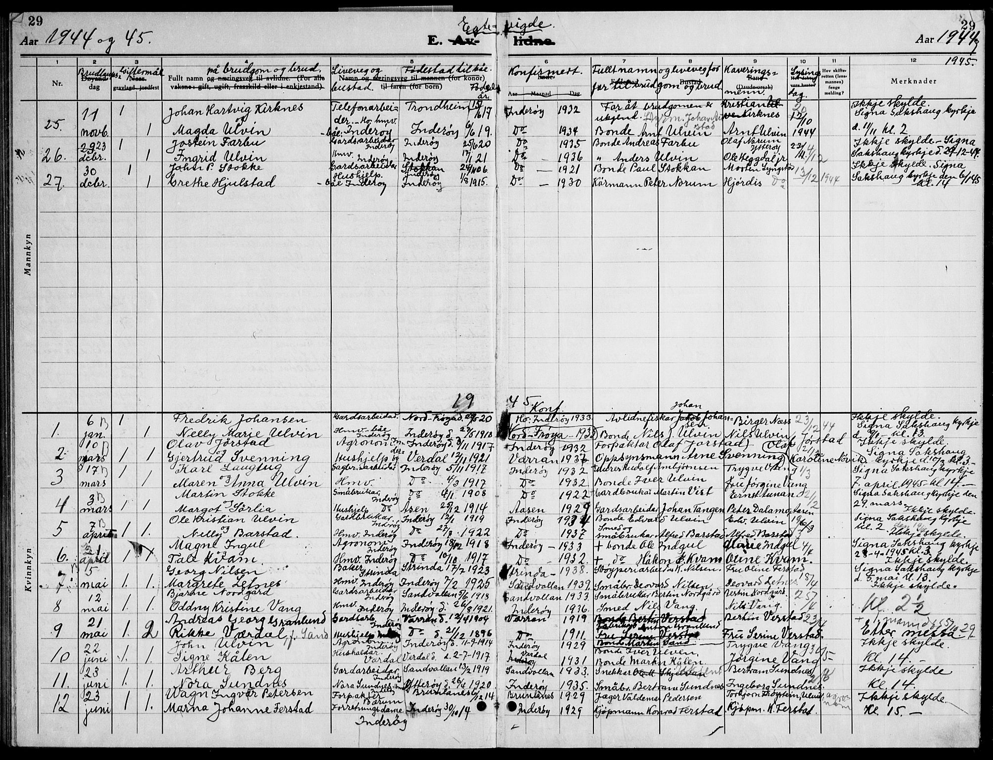 Ministerialprotokoller, klokkerbøker og fødselsregistre - Nord-Trøndelag, SAT/A-1458/730/L0304: Parish register (copy) no. 730C07, 1934-1945, p. 29