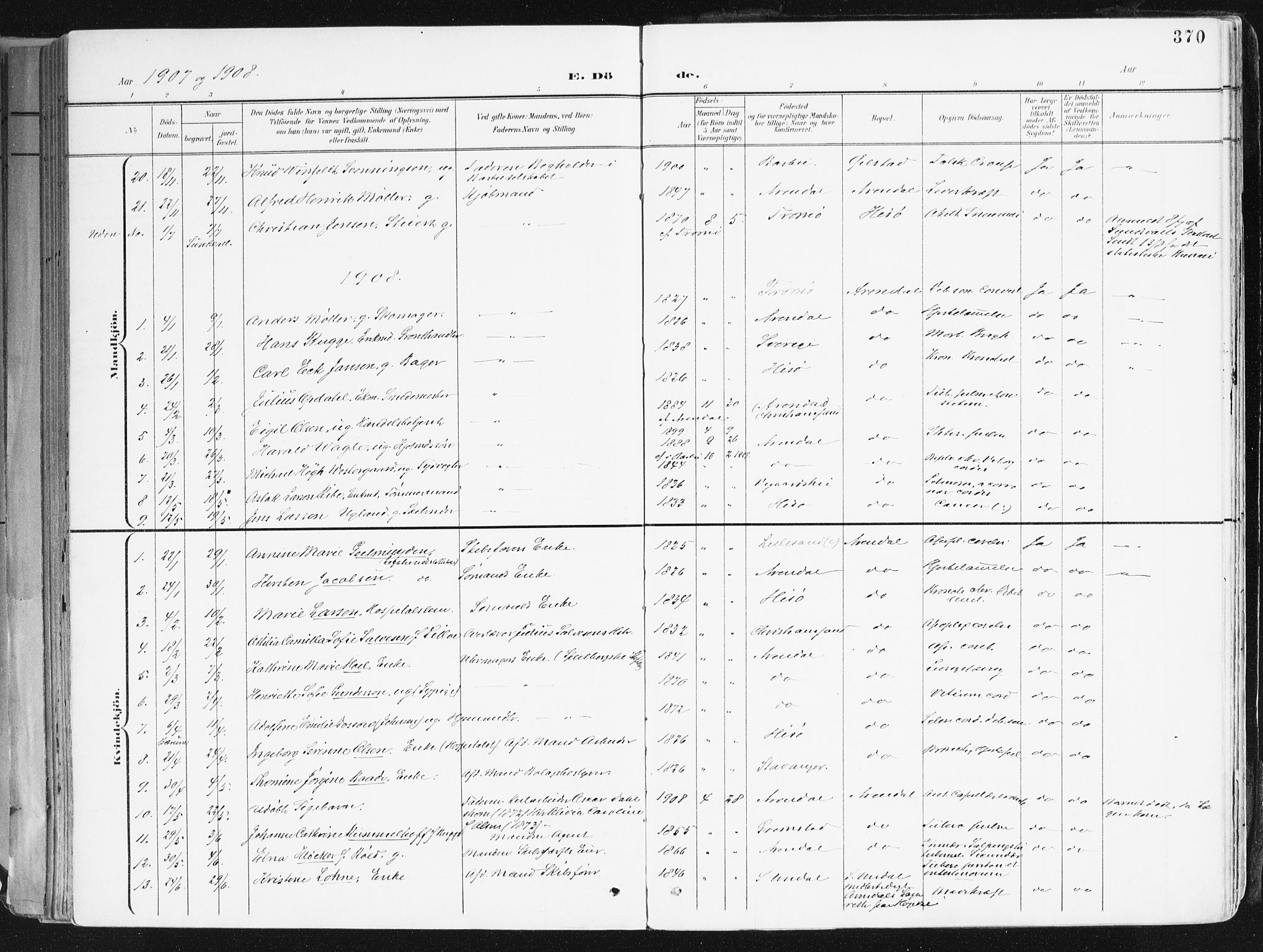 Arendal sokneprestkontor, Trefoldighet, SAK/1111-0040/F/Fa/L0010: Parish register (official) no. A 10, 1900-1919, p. 370