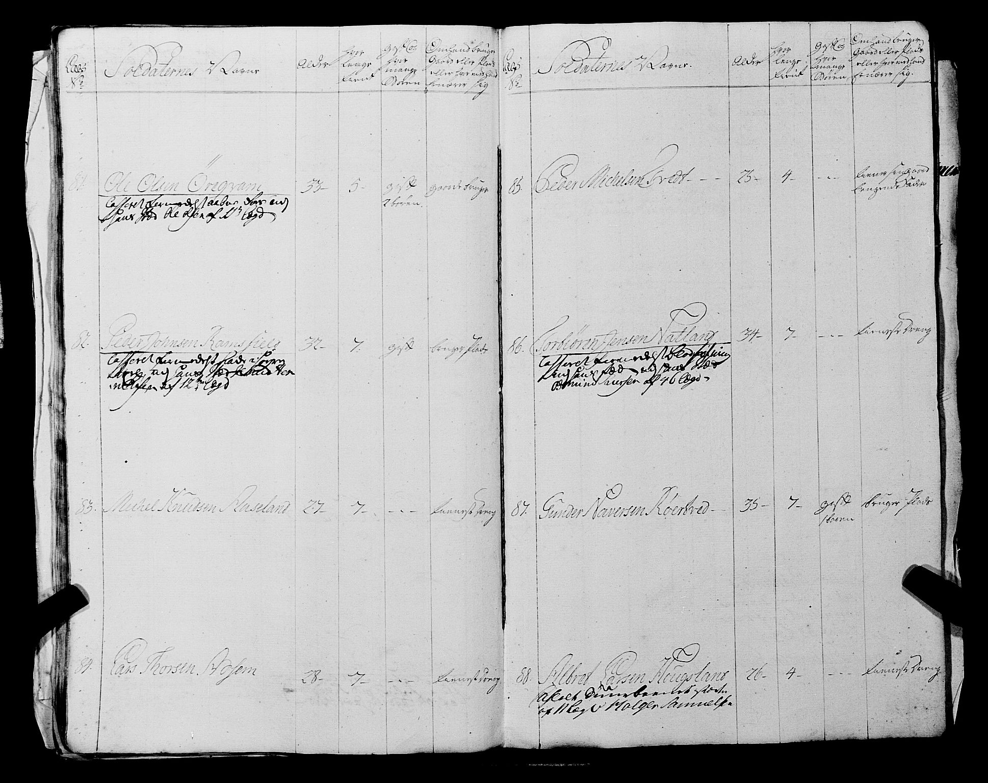 Fylkesmannen i Rogaland, AV/SAST-A-101928/99/3/325/325CA, 1655-1832, p. 7990