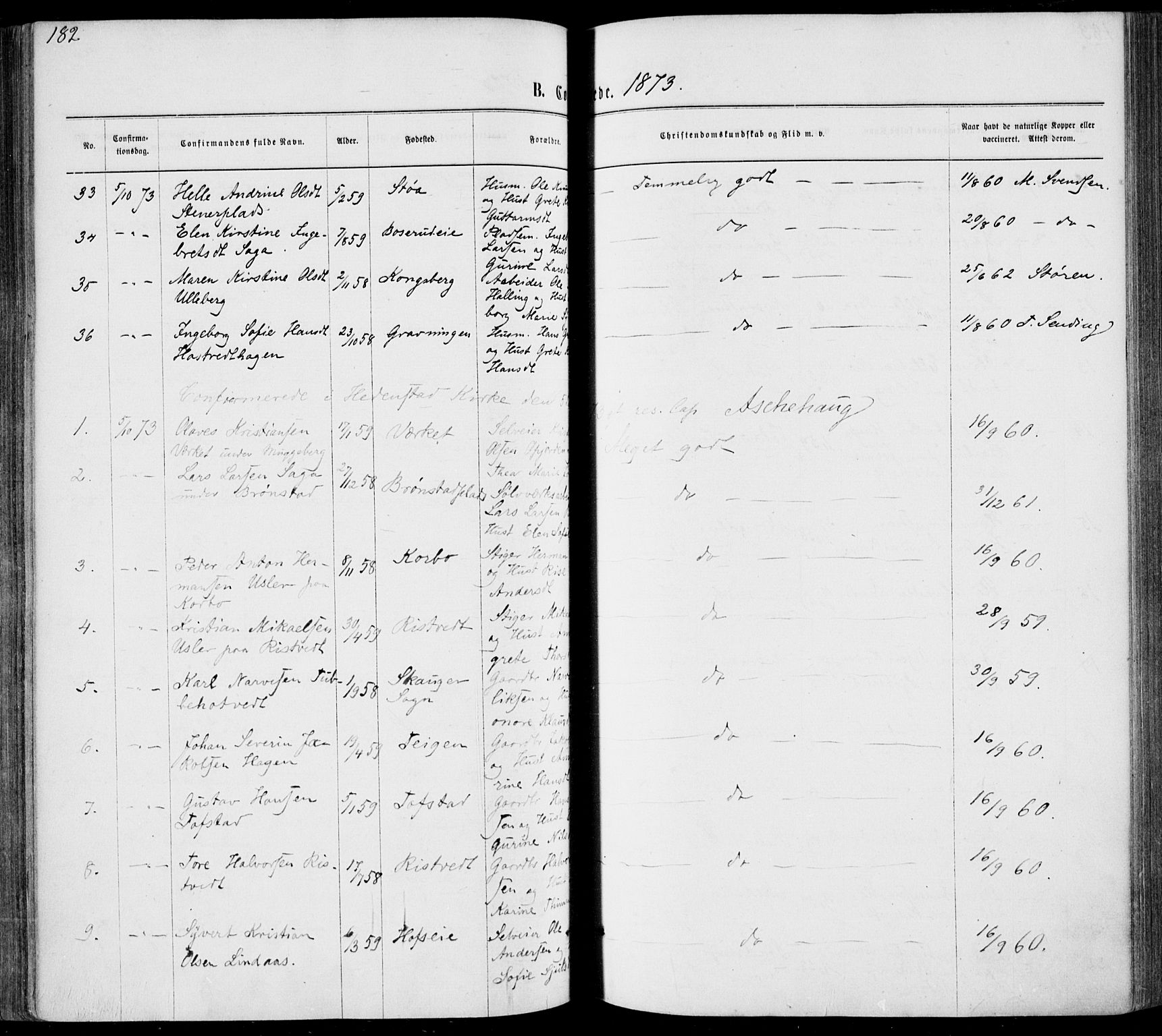 Sandsvær kirkebøker, AV/SAKO-A-244/F/Fa/L0007: Parish register (official) no. I 7, 1869-1877, p. 182