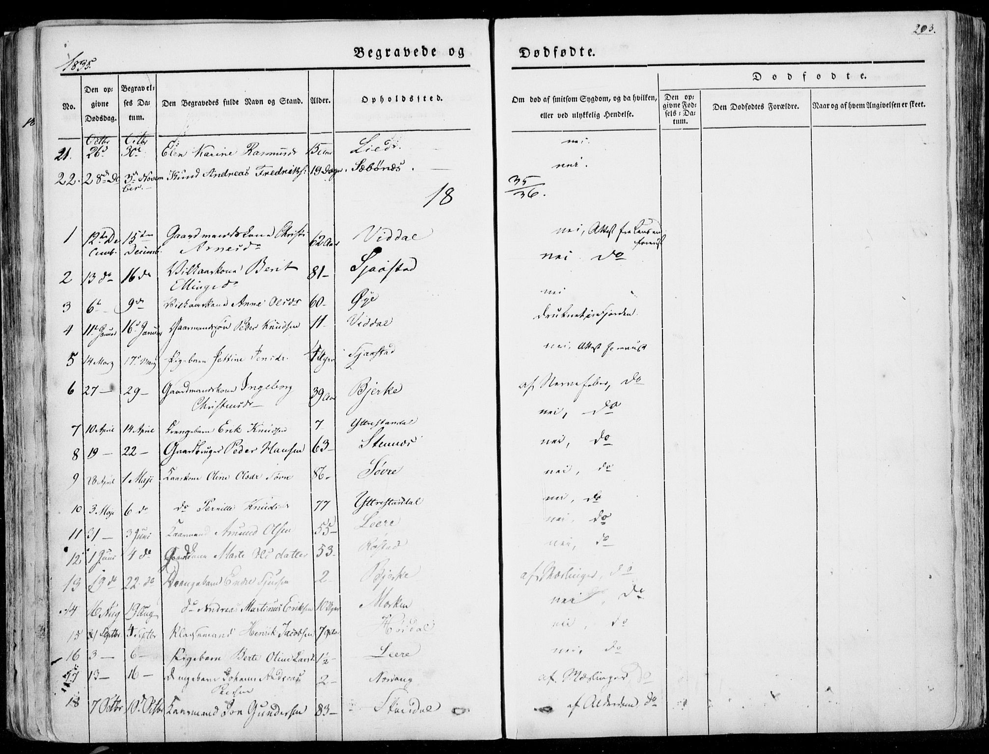 Ministerialprotokoller, klokkerbøker og fødselsregistre - Møre og Romsdal, SAT/A-1454/515/L0208: Parish register (official) no. 515A04, 1830-1846, p. 203