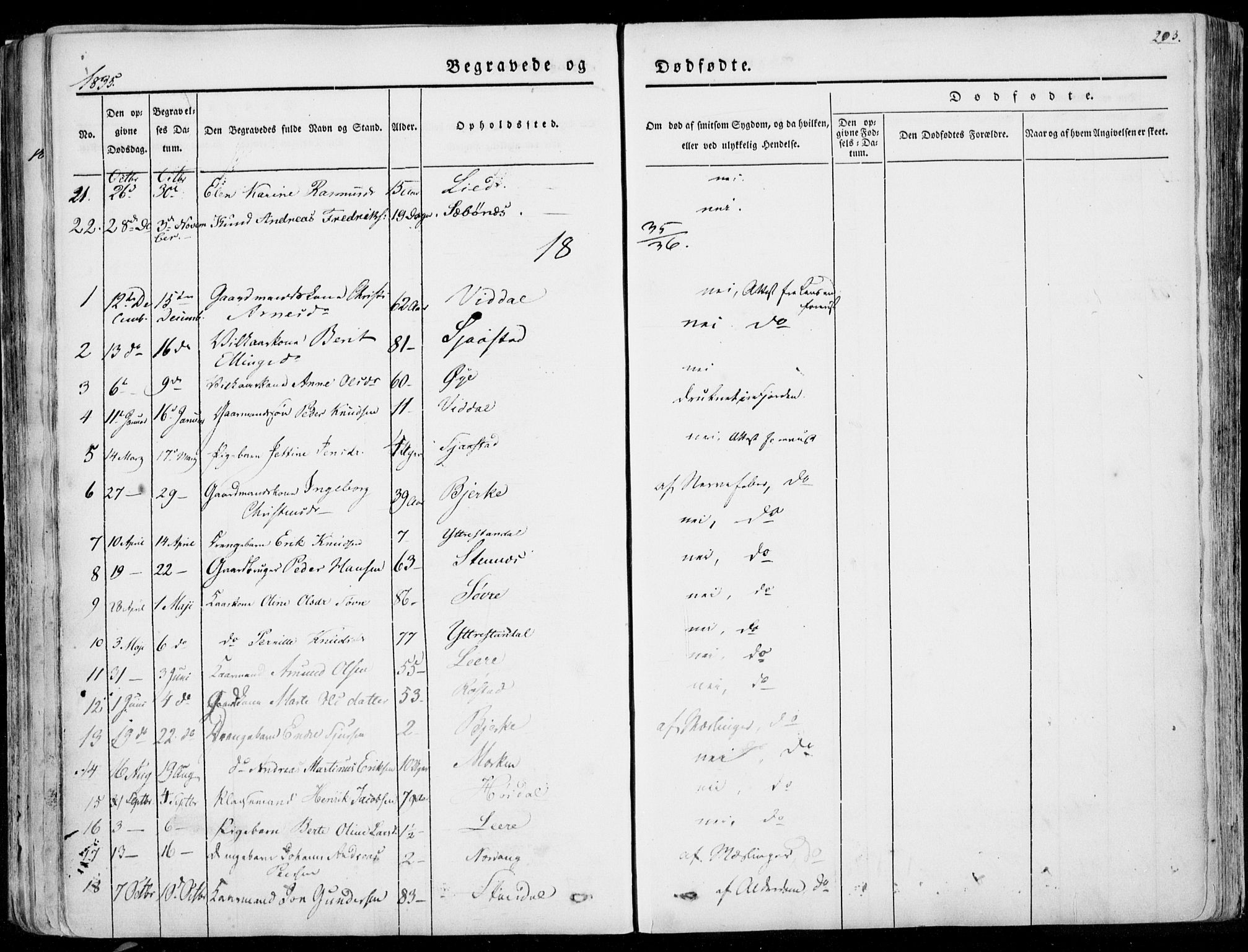 Ministerialprotokoller, klokkerbøker og fødselsregistre - Møre og Romsdal, AV/SAT-A-1454/515/L0208: Parish register (official) no. 515A04, 1830-1846, p. 203