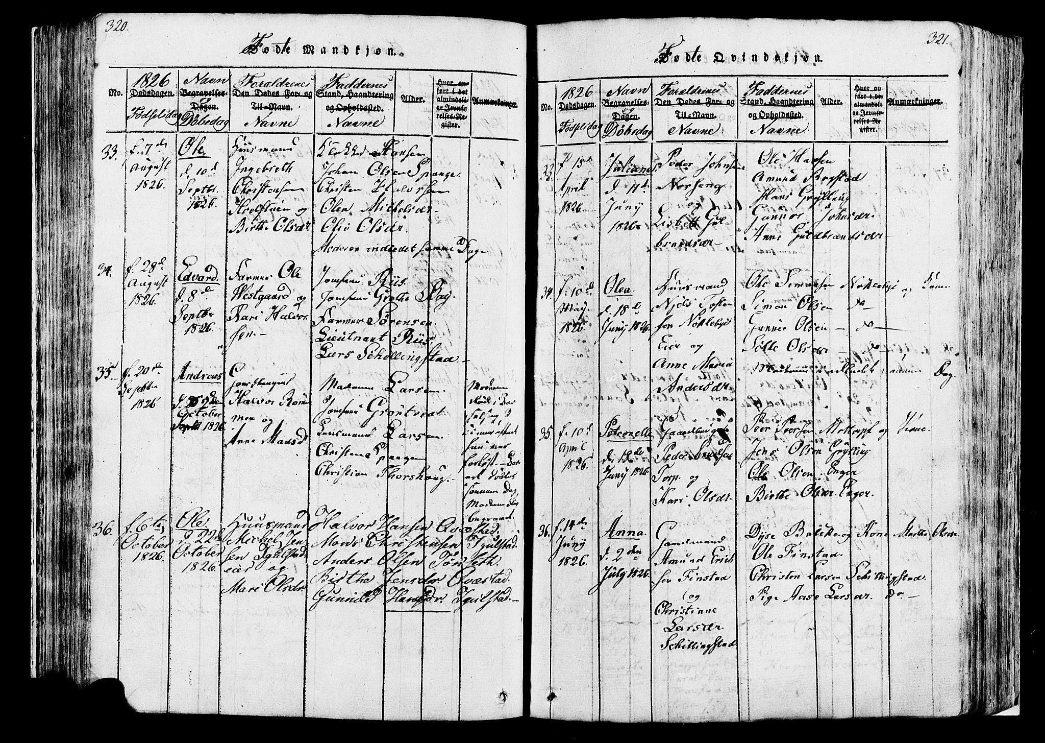 Løten prestekontor, AV/SAH-PREST-022/K/Ka/L0005: Parish register (official) no. 5, 1814-1832, p. 320-321