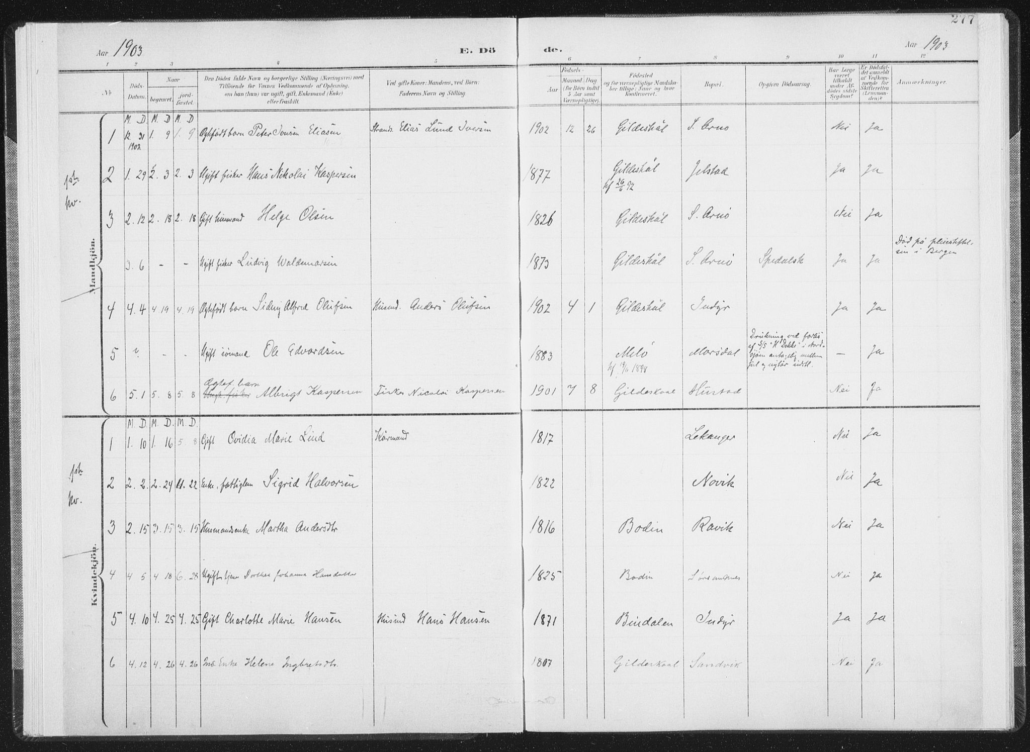 Ministerialprotokoller, klokkerbøker og fødselsregistre - Nordland, SAT/A-1459/805/L0103: Parish register (official) no. 805A08II, 1900-1909, p. 277