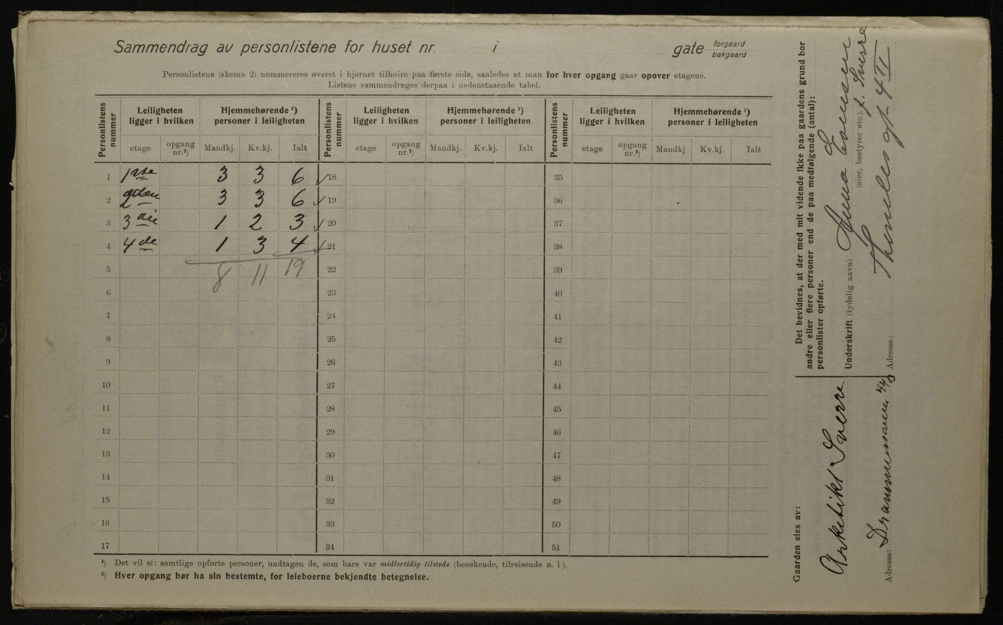 OBA, Municipal Census 1923 for Kristiania, 1923, p. 120967