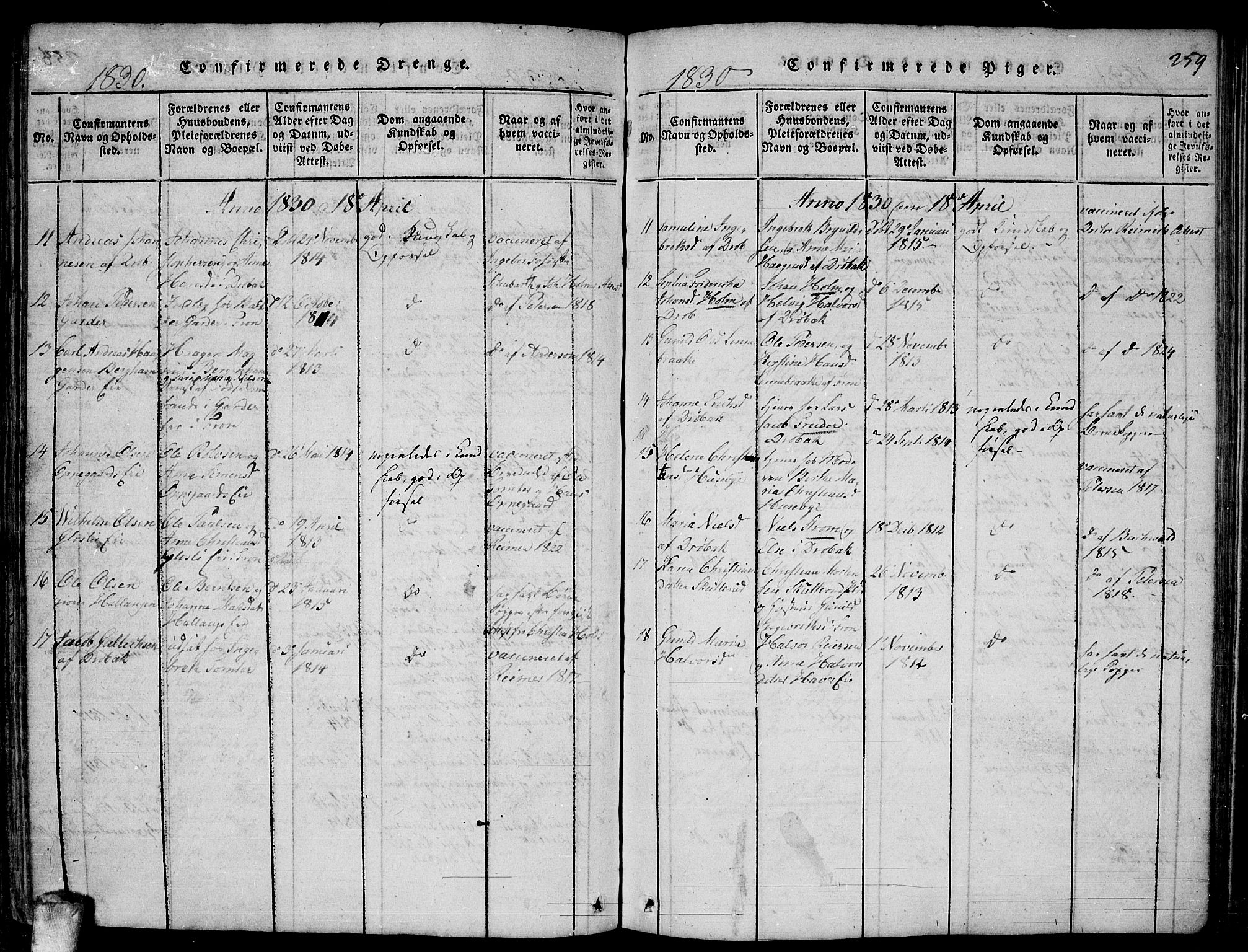 Drøbak prestekontor Kirkebøker, SAO/A-10142a/F/Fa/L0001: Parish register (official) no. I 1, 1816-1842, p. 259