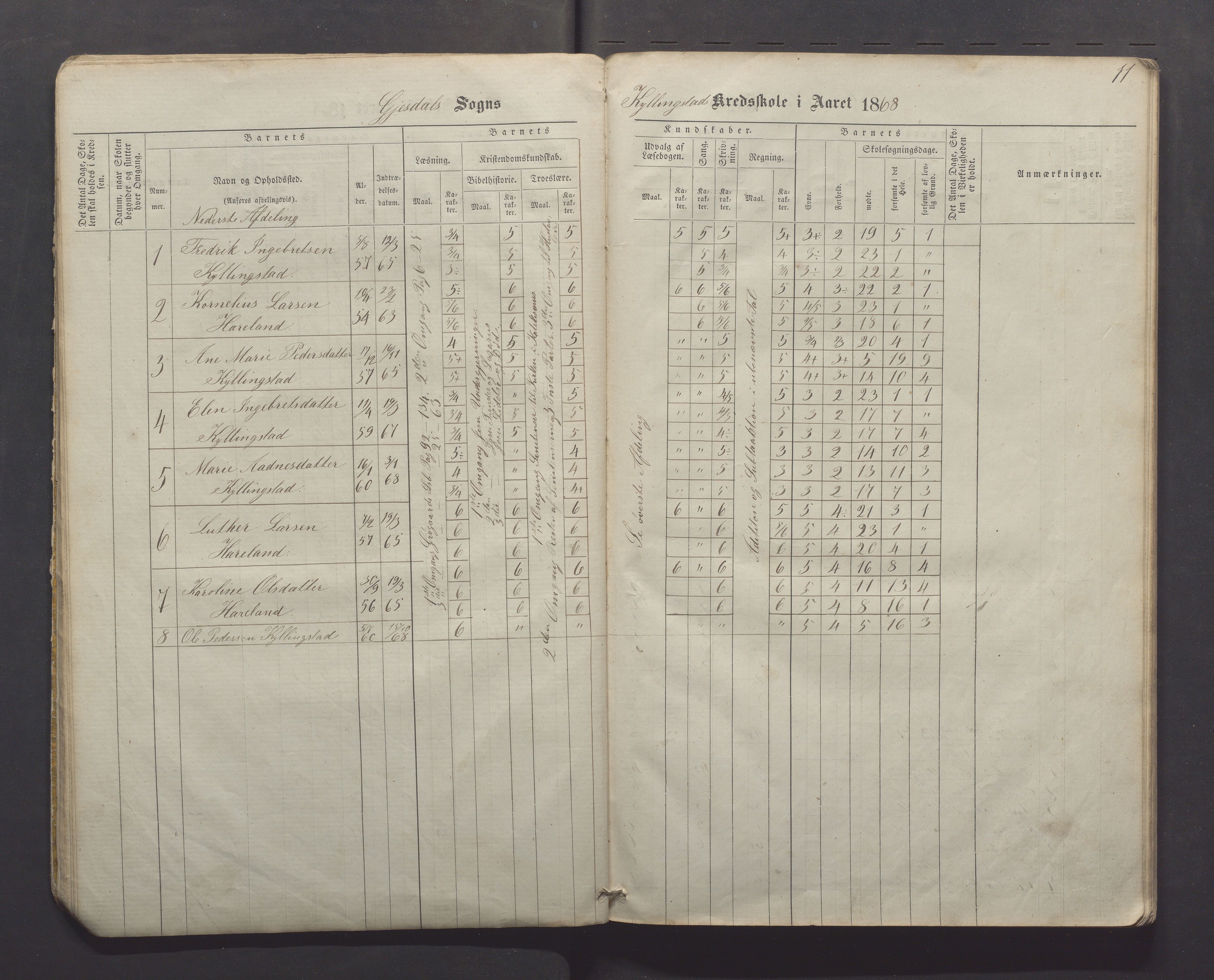 Gjesdal kommune - Kyllingstad skole, IKAR/K-101389/H/L0001: Skoleprotokoll - Søyland, 1866-1882, p. 11