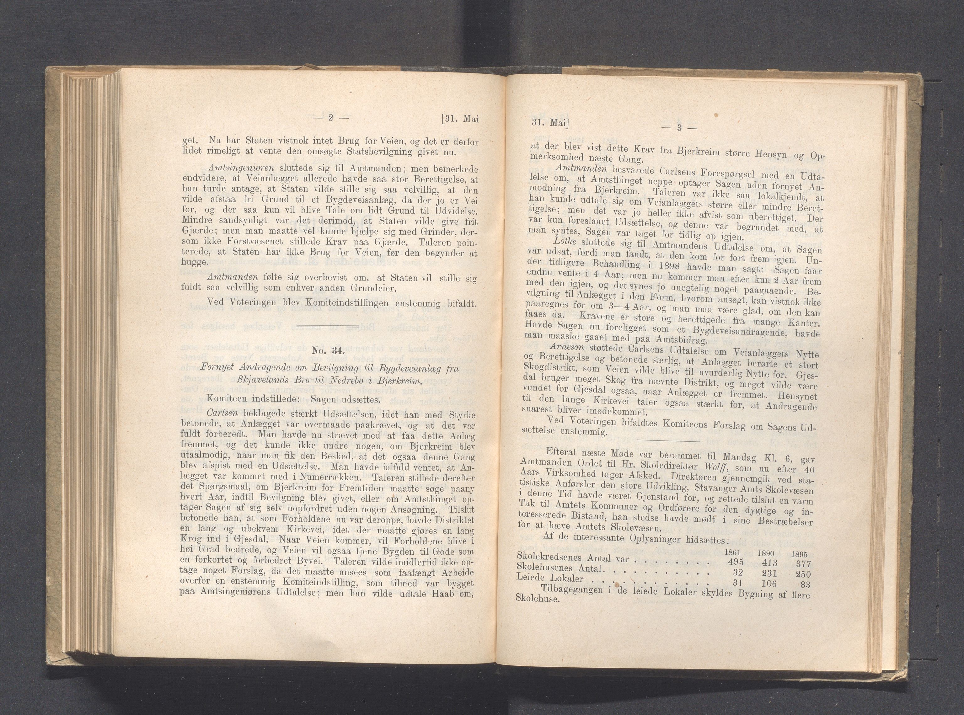 Rogaland fylkeskommune - Fylkesrådmannen , IKAR/A-900/A, 1901, p. 283